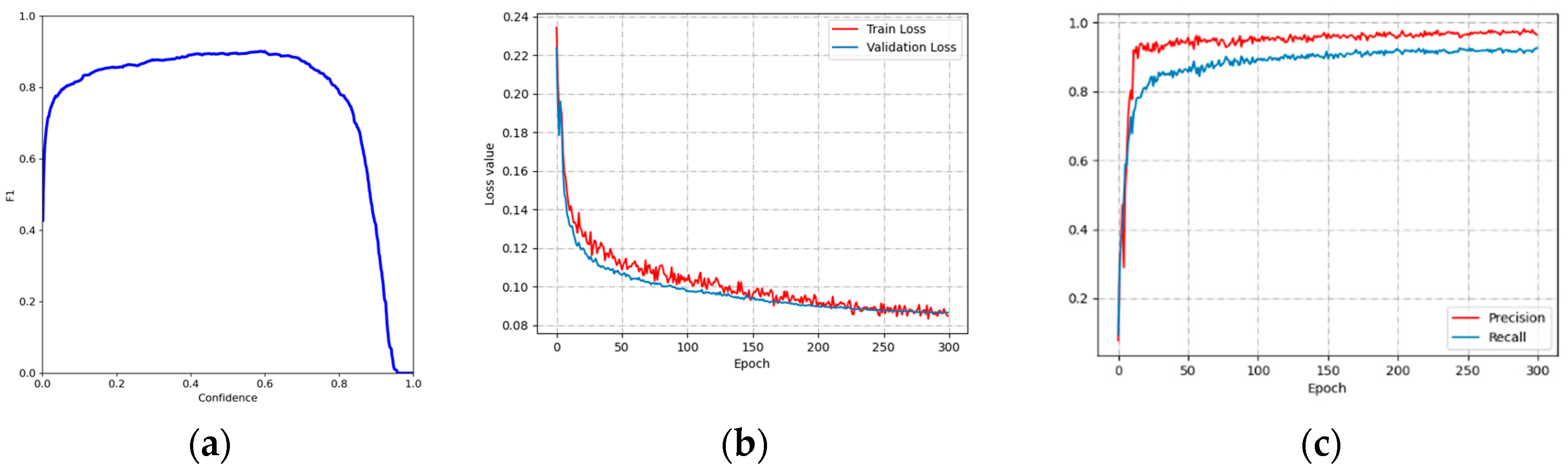 Animals 13 02636 g006
