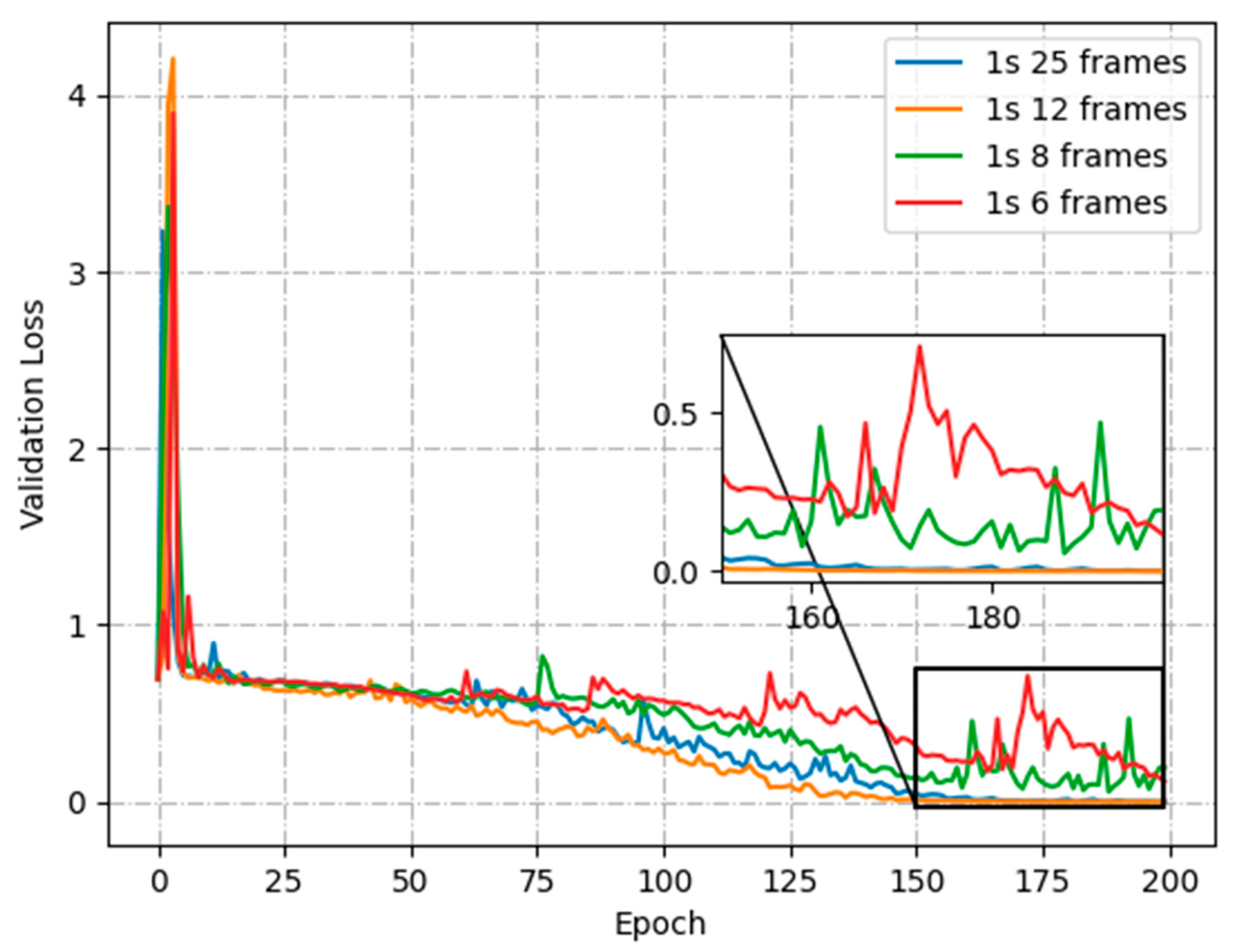 Animals 13 02636 g008