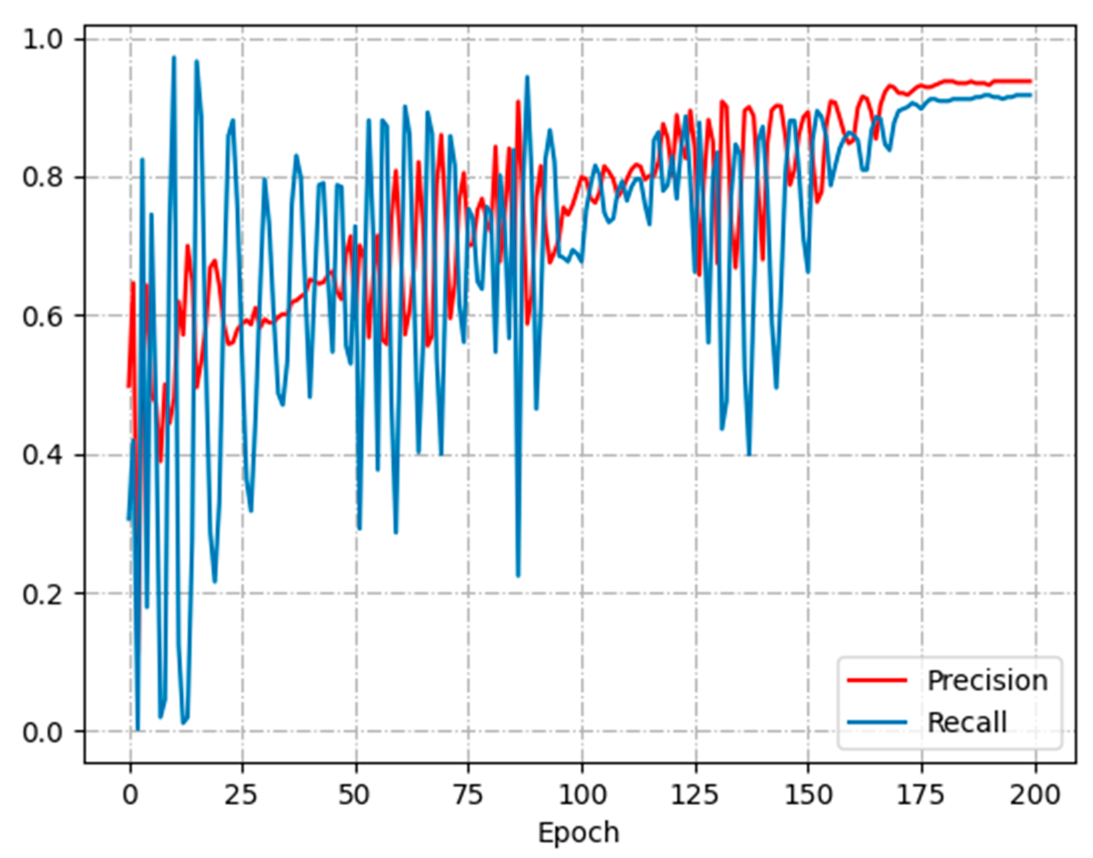 Animals 13 02636 g011