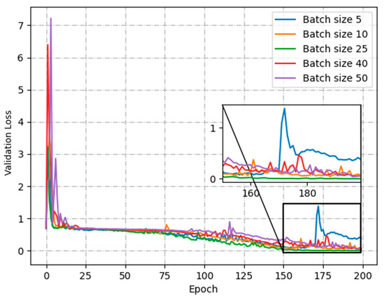 Animals 13 02636 g0a1