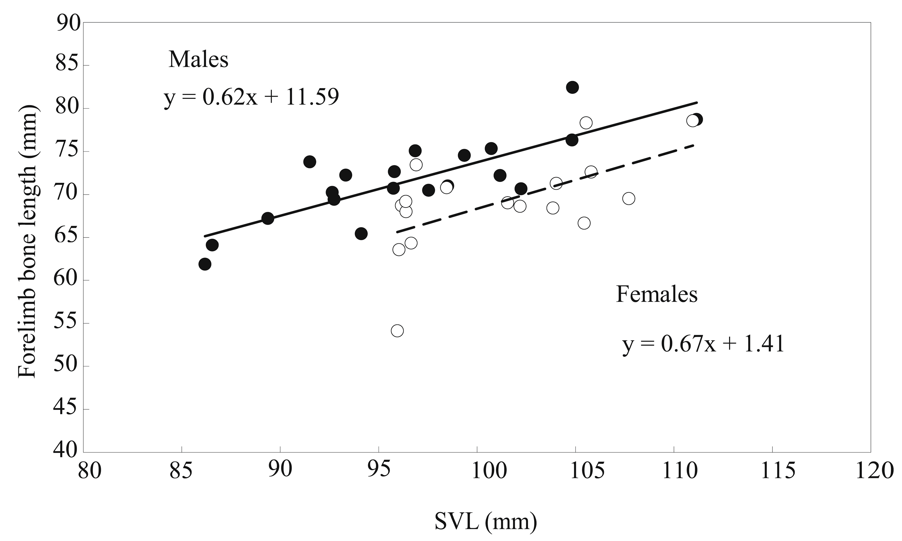 Animals 13 02638 g004