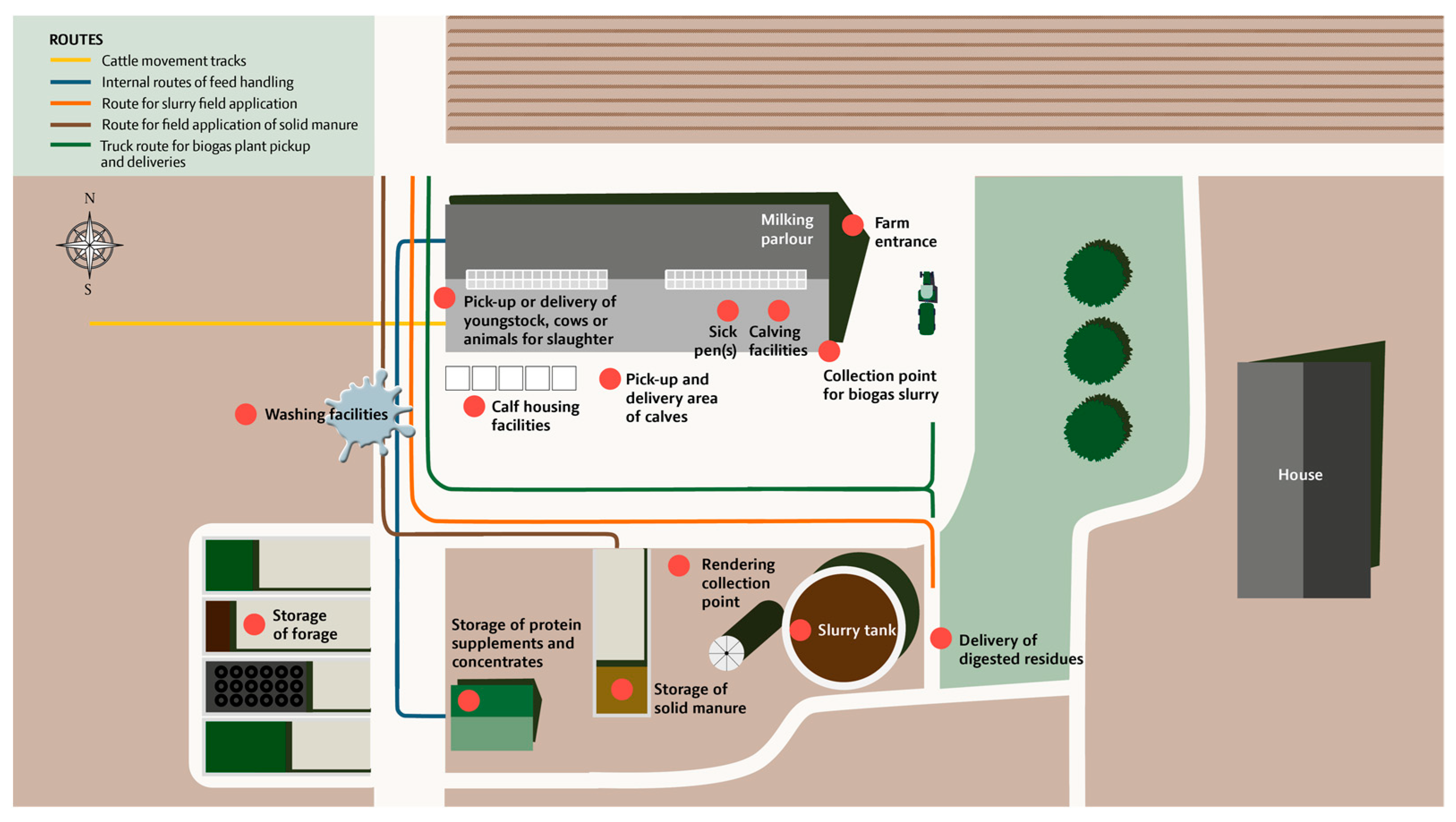 Animals 13 02649 g003