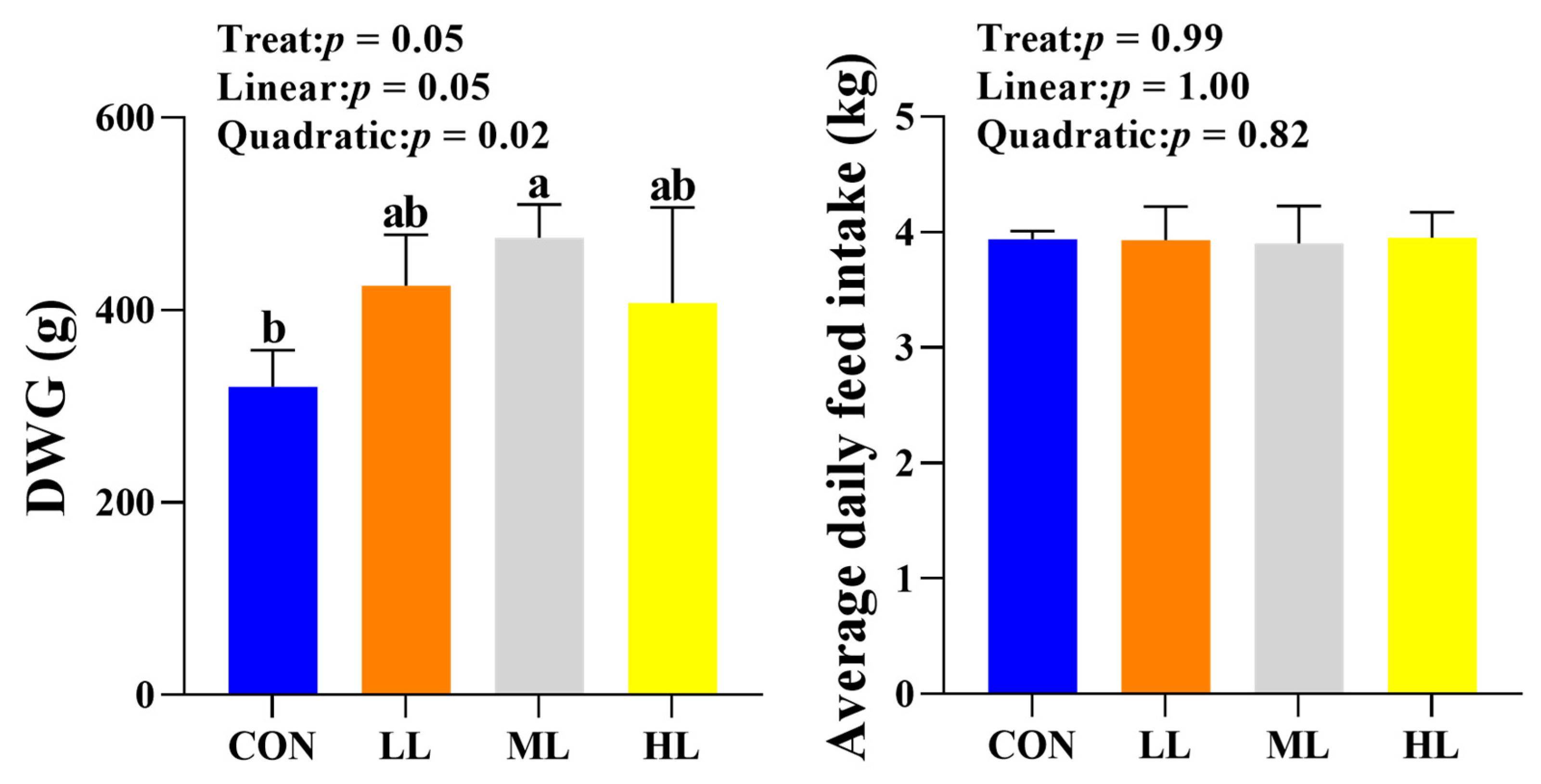 Animals 13 02651 g001