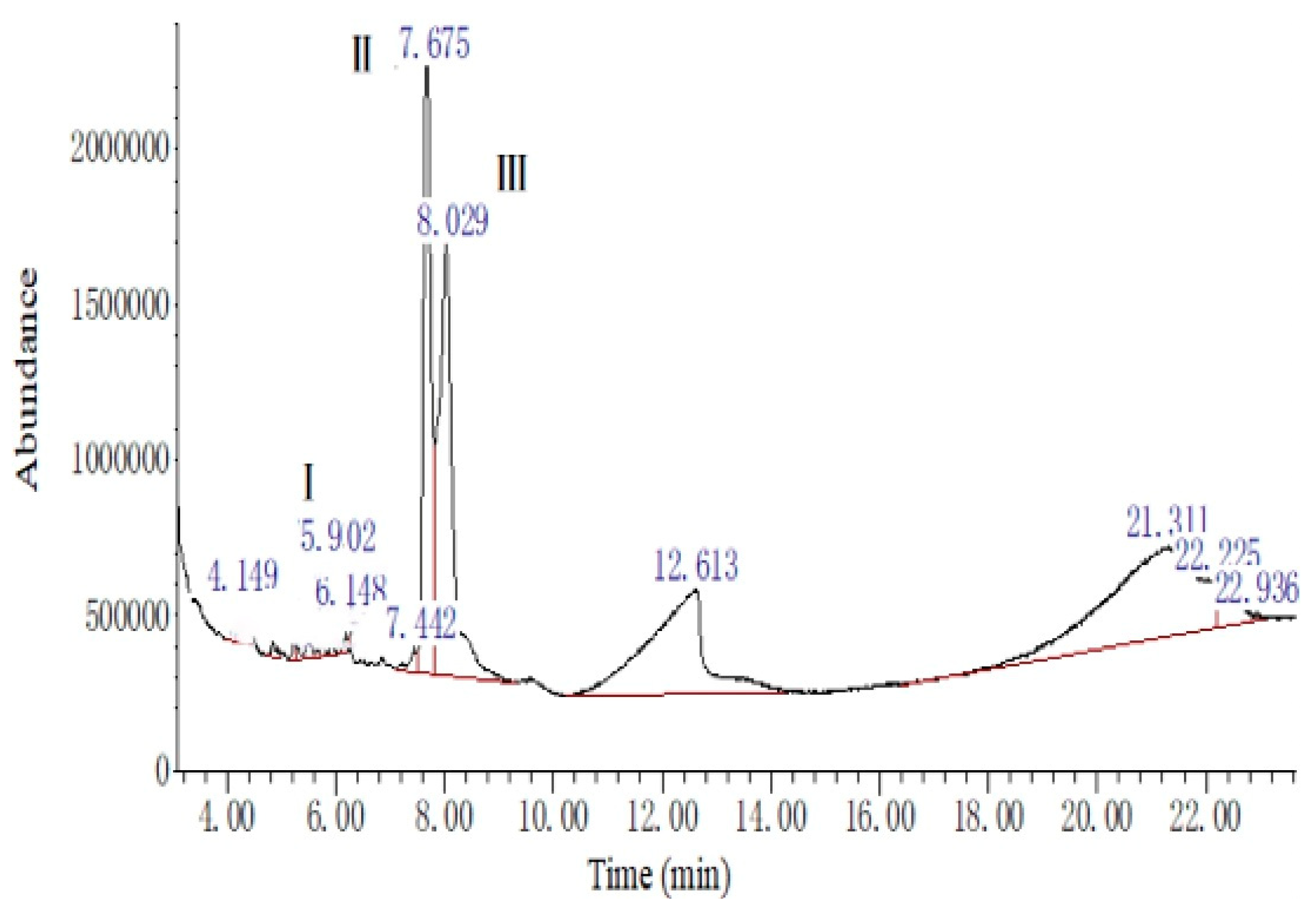 Animals 13 02652 g001