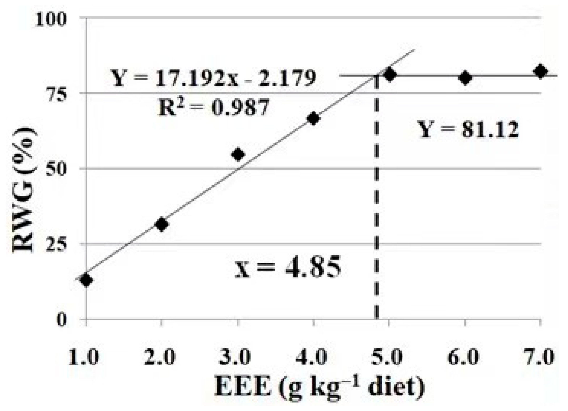 Animals 13 02652 g002