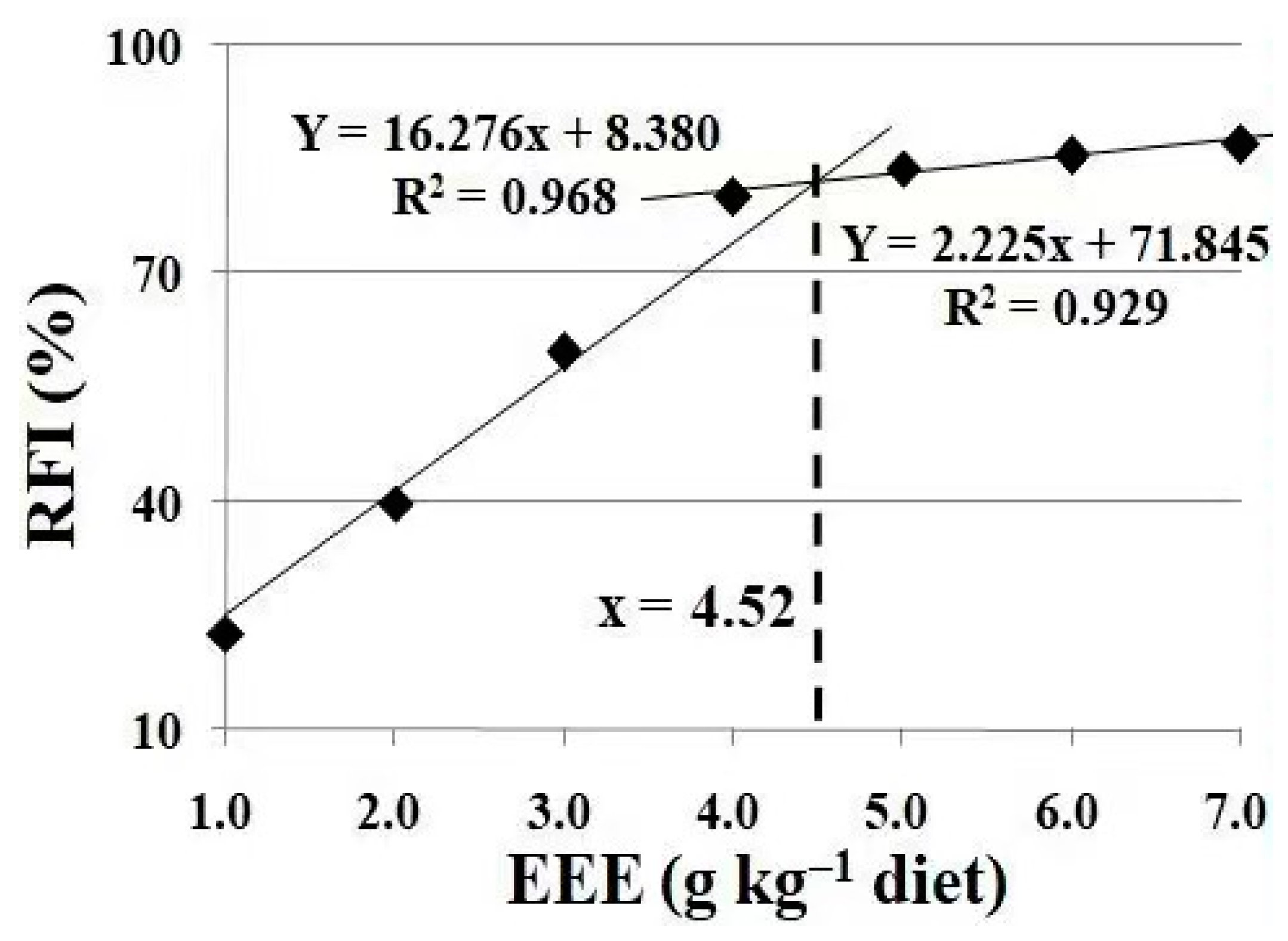 Animals 13 02652 g003