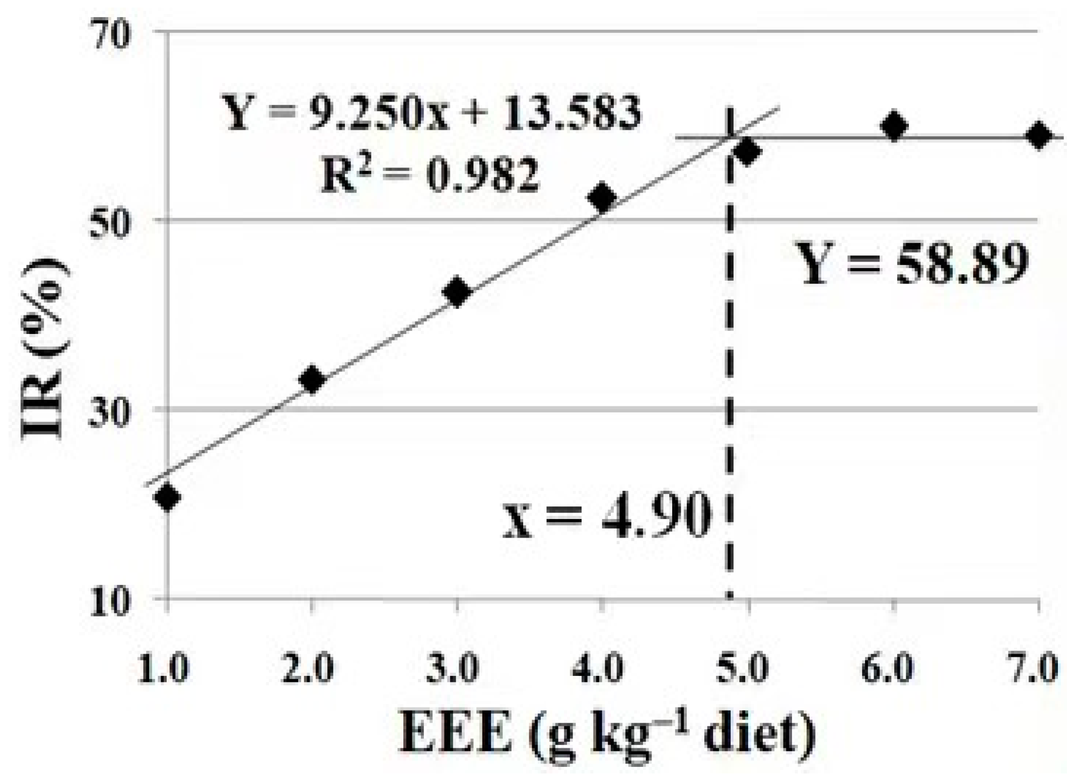 Animals 13 02652 g004