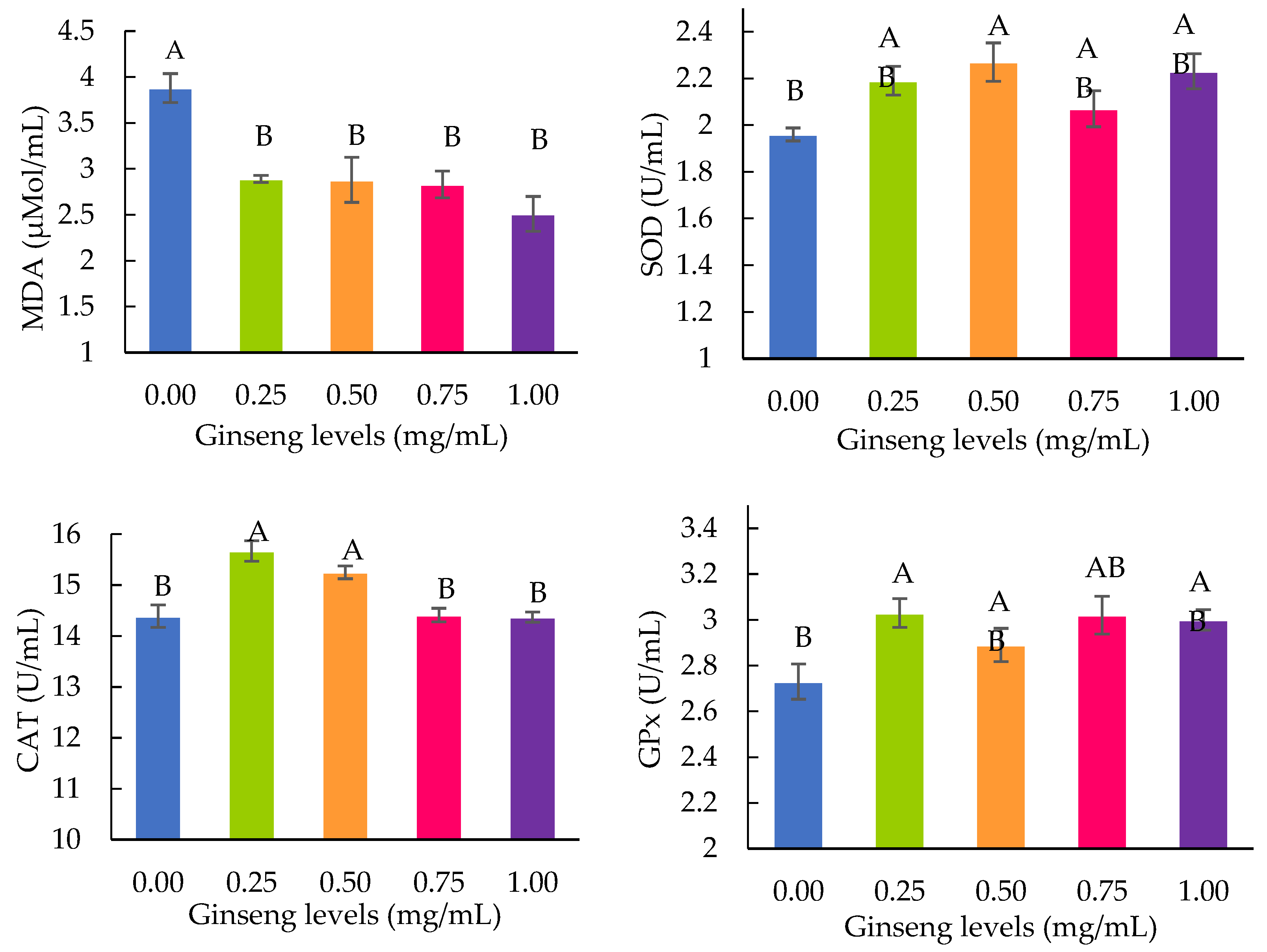 Animals 13 02660 g002