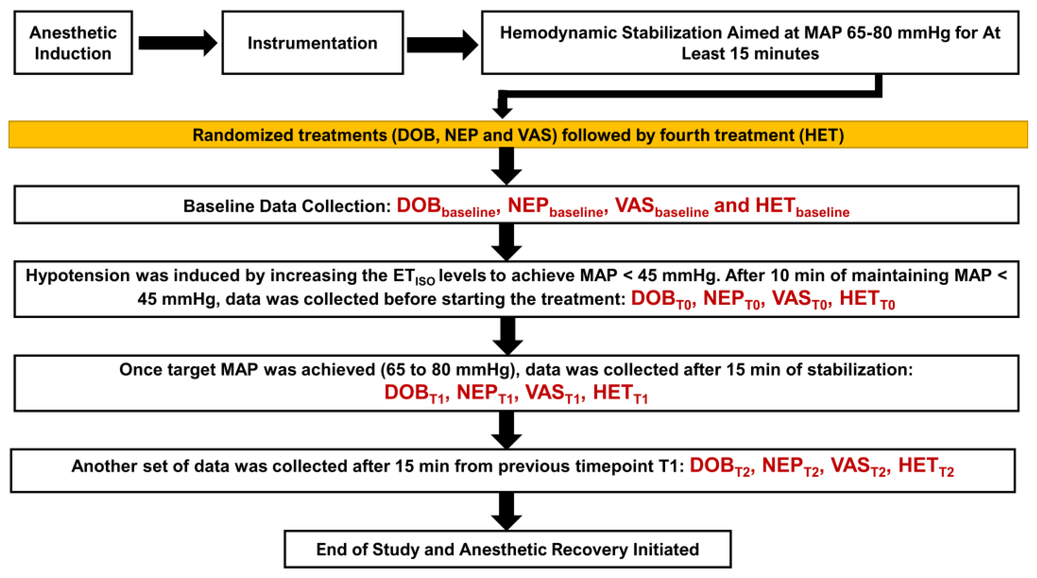 Animals 13 02674 g001