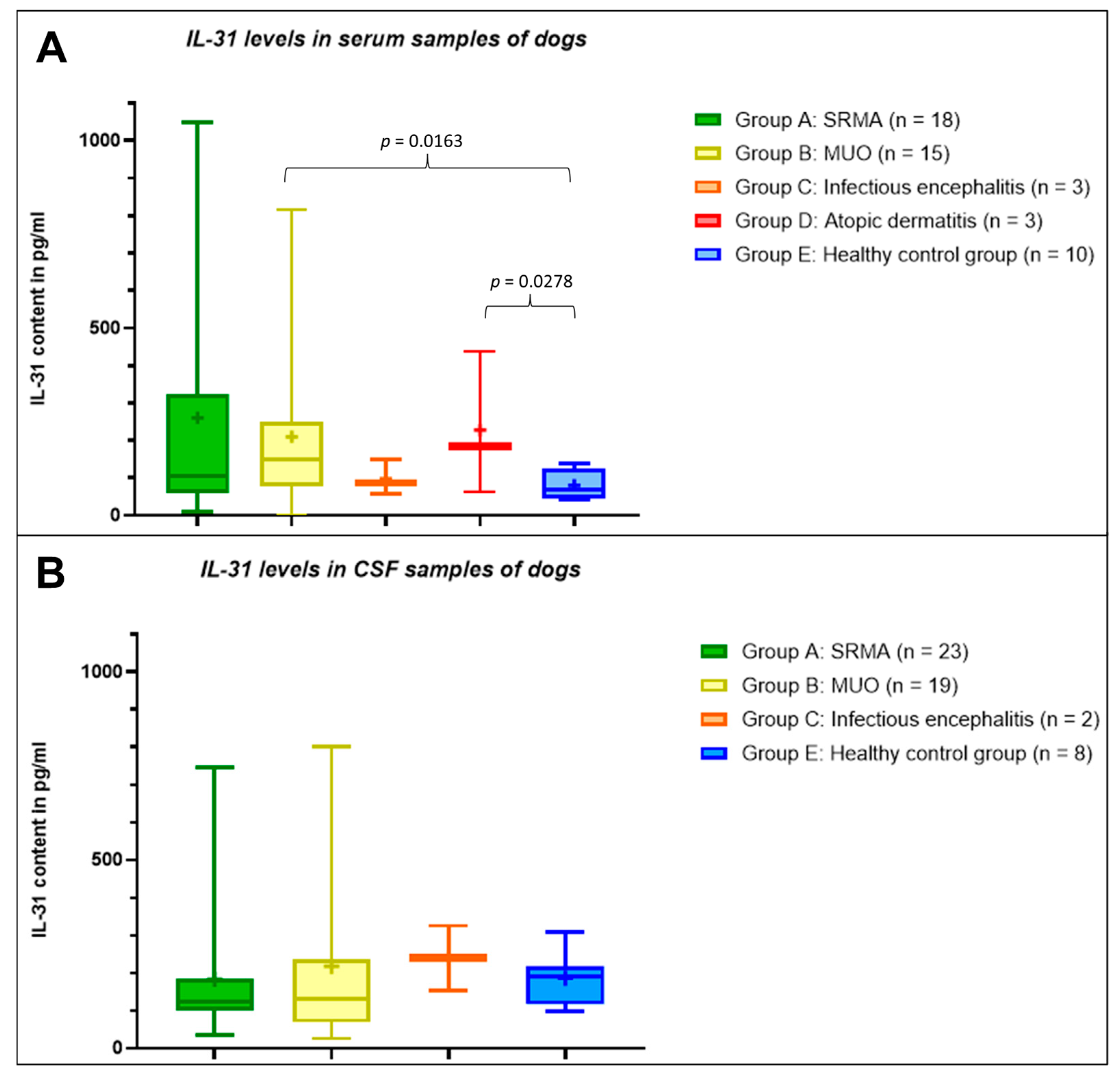 Animals 13 02676 g001