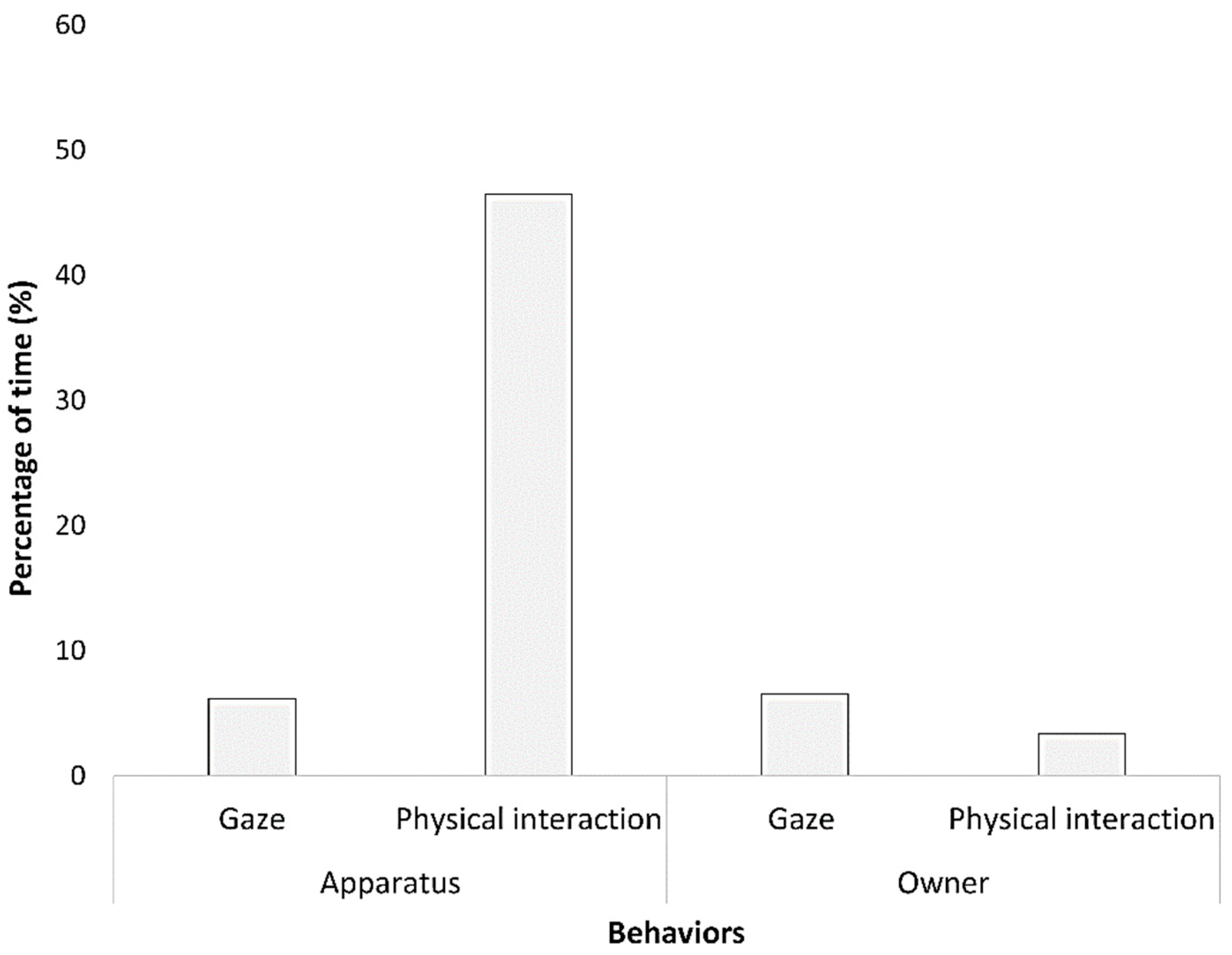 Animals 13 02679 g002