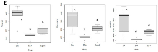 Animals 13 02698 g005b