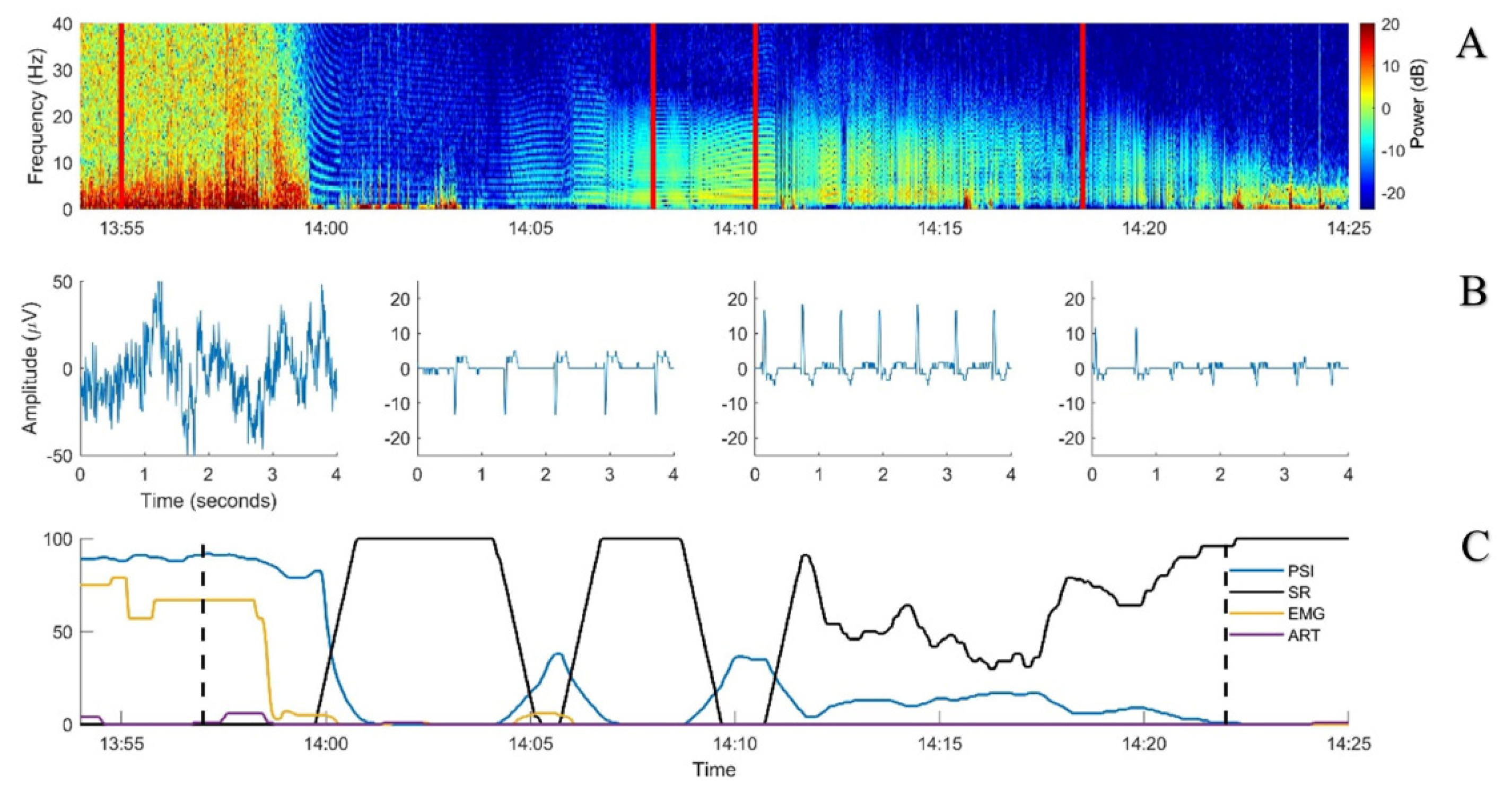 Animals 13 02699 g004