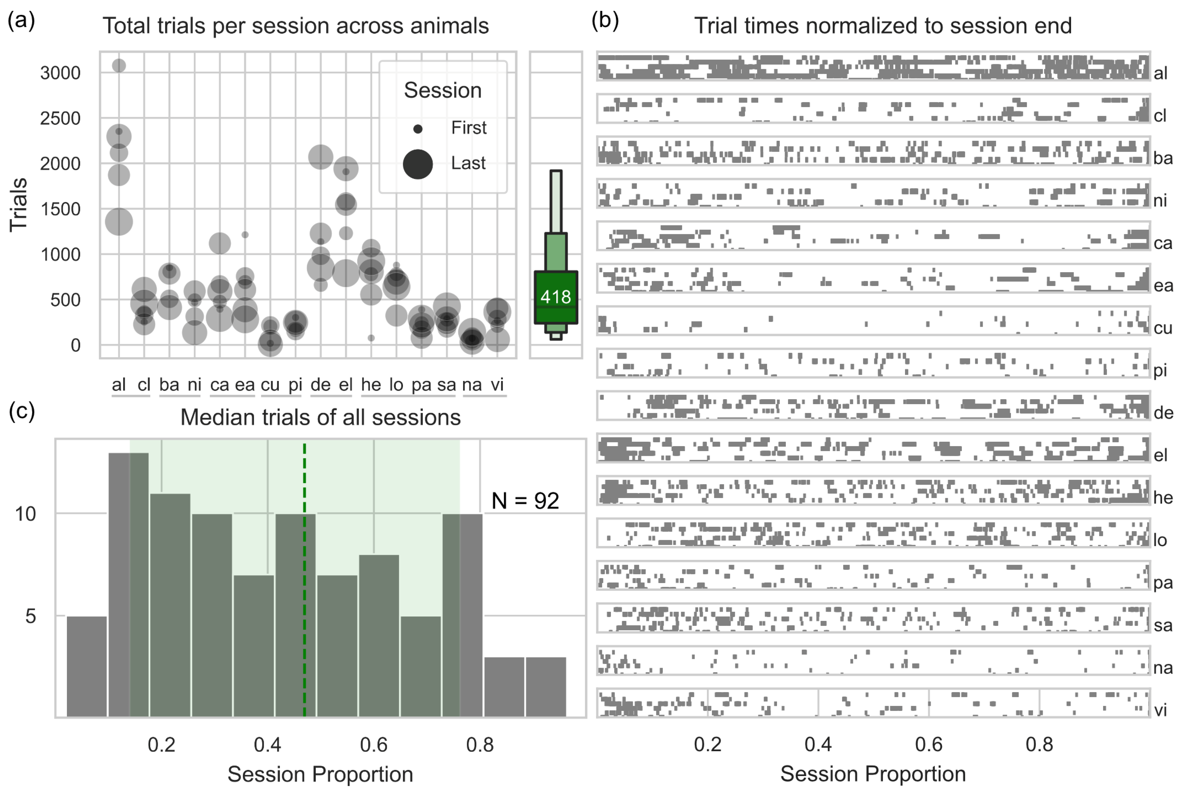 Animals 13 02702 g002