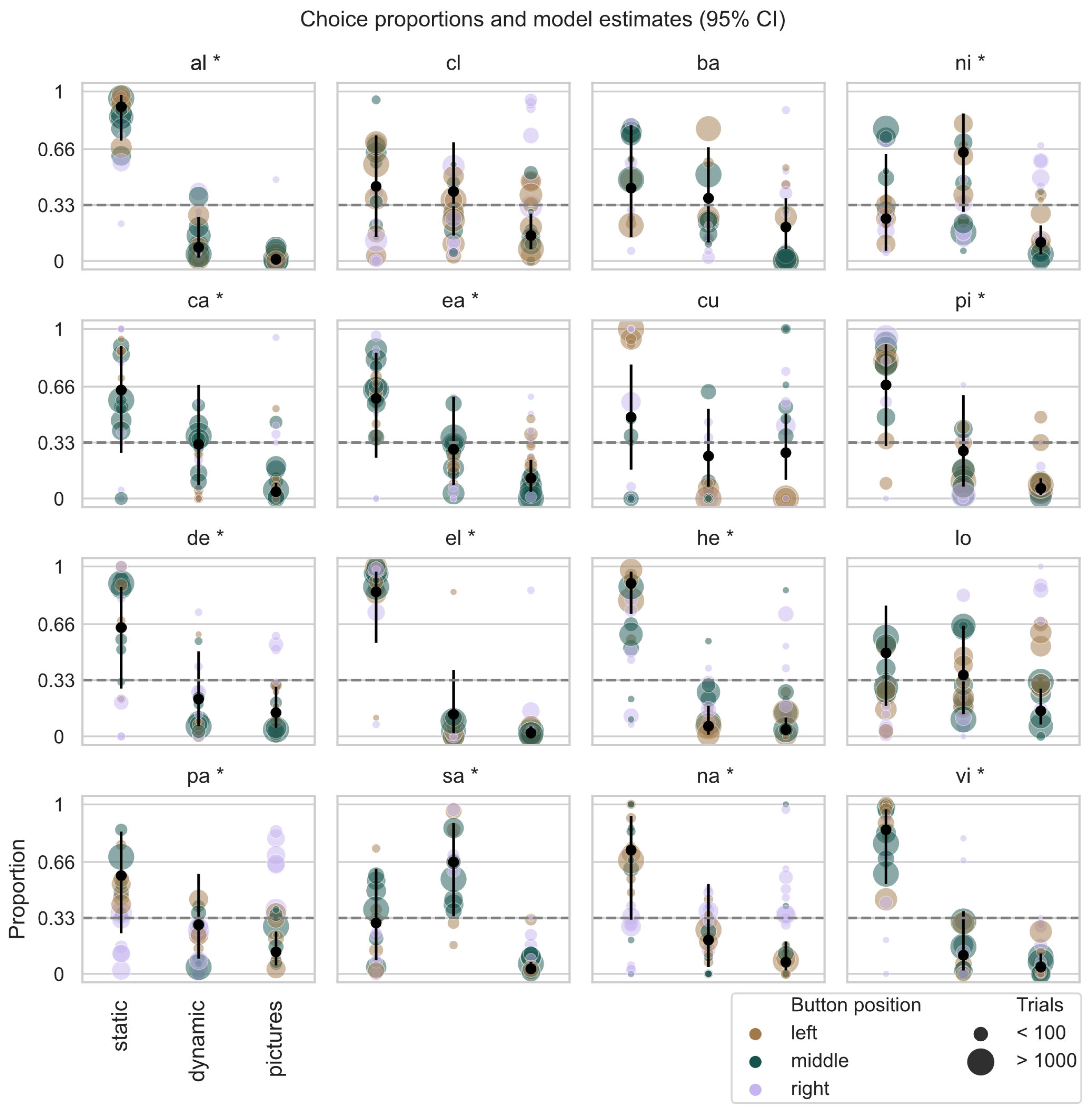 Animals 13 02702 g003