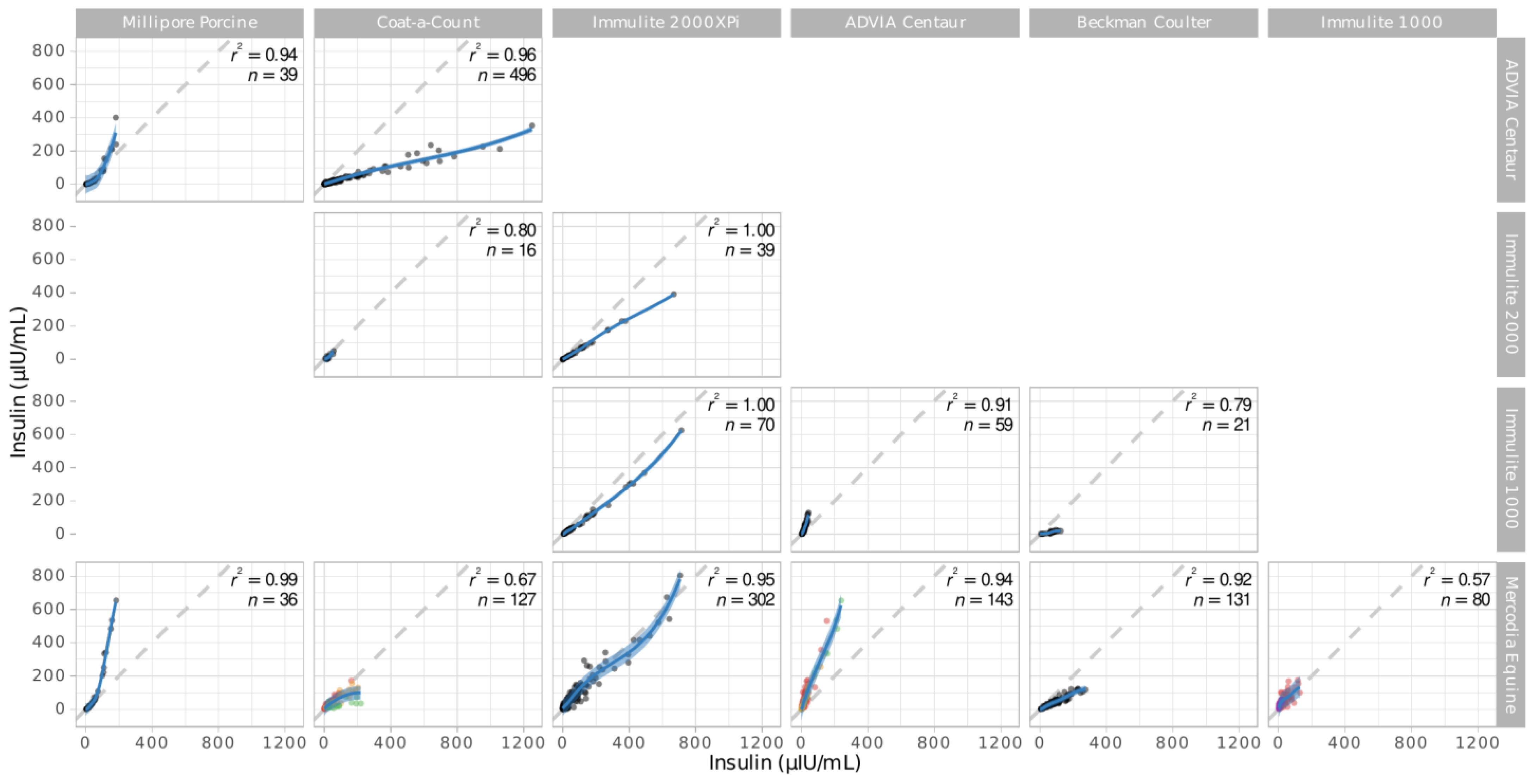 Animals 13 02704 g002