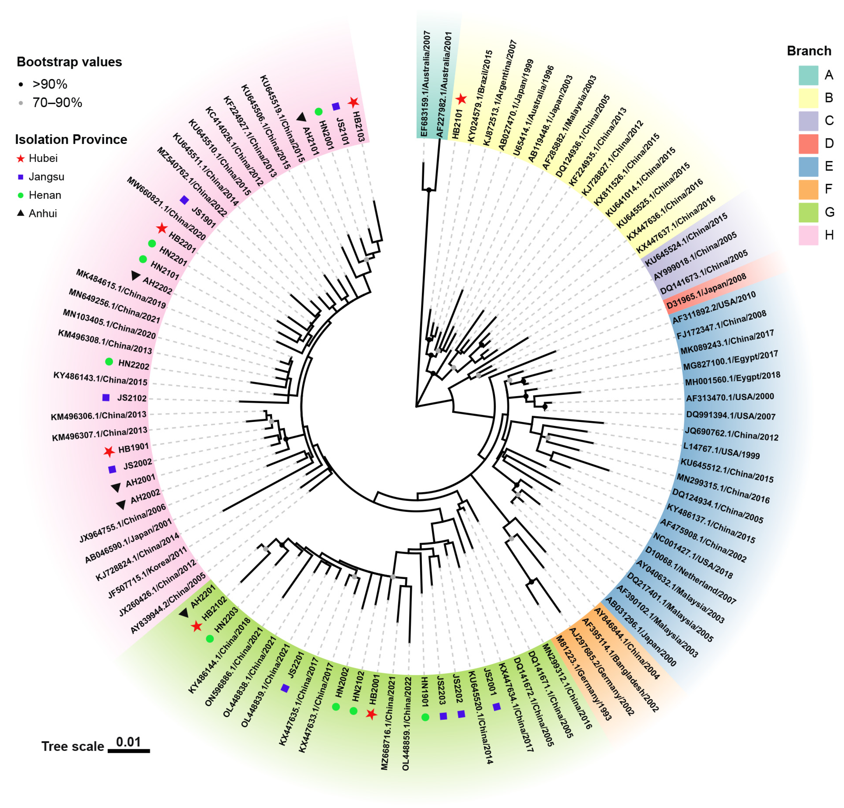 Animals 13 02709 g002