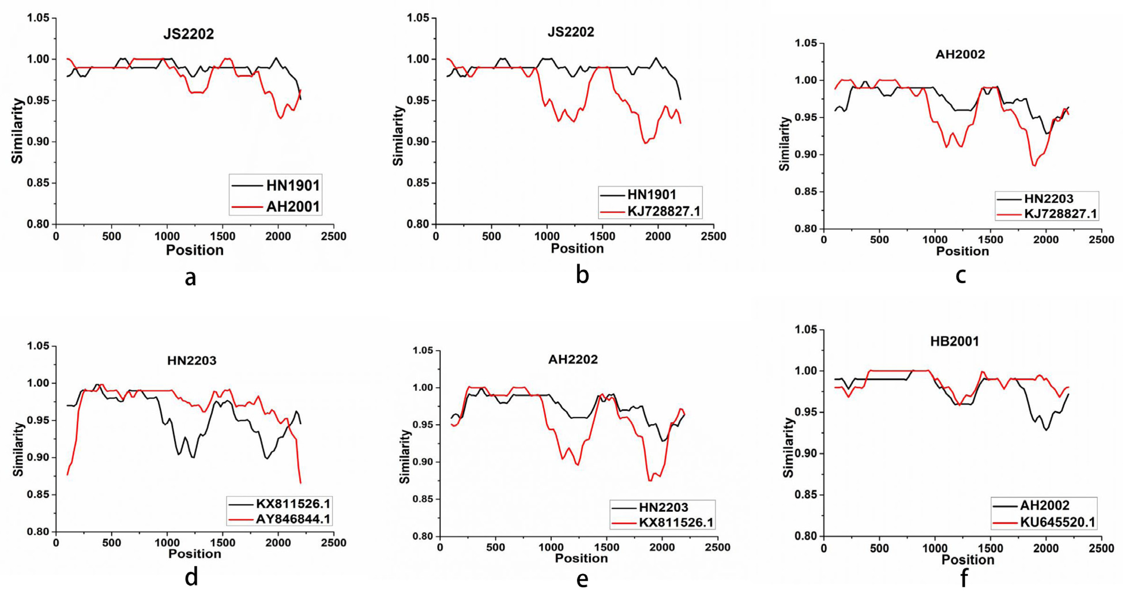 Animals 13 02709 g003