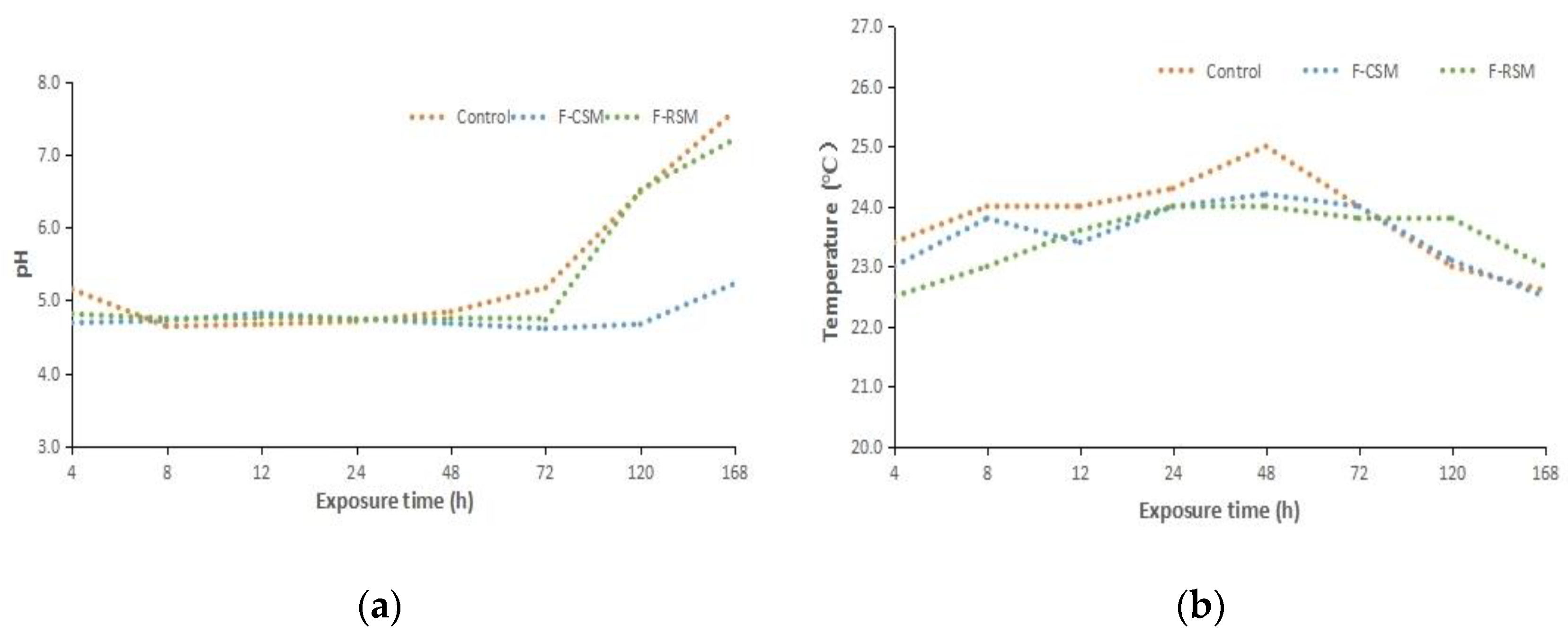 Animals 13 02730 g001