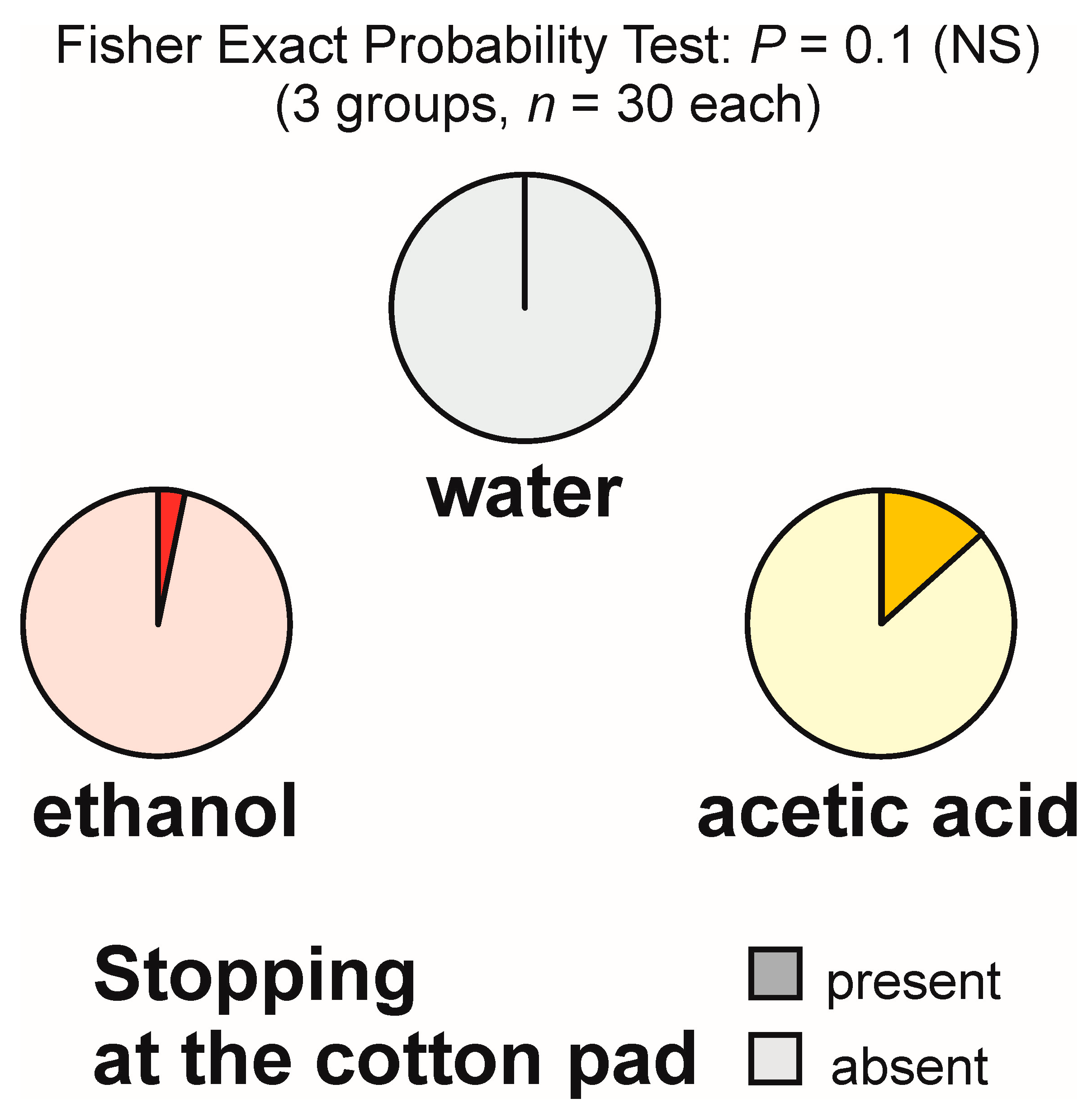 Animals 13 02734 g002 Animals 13 02734 g002