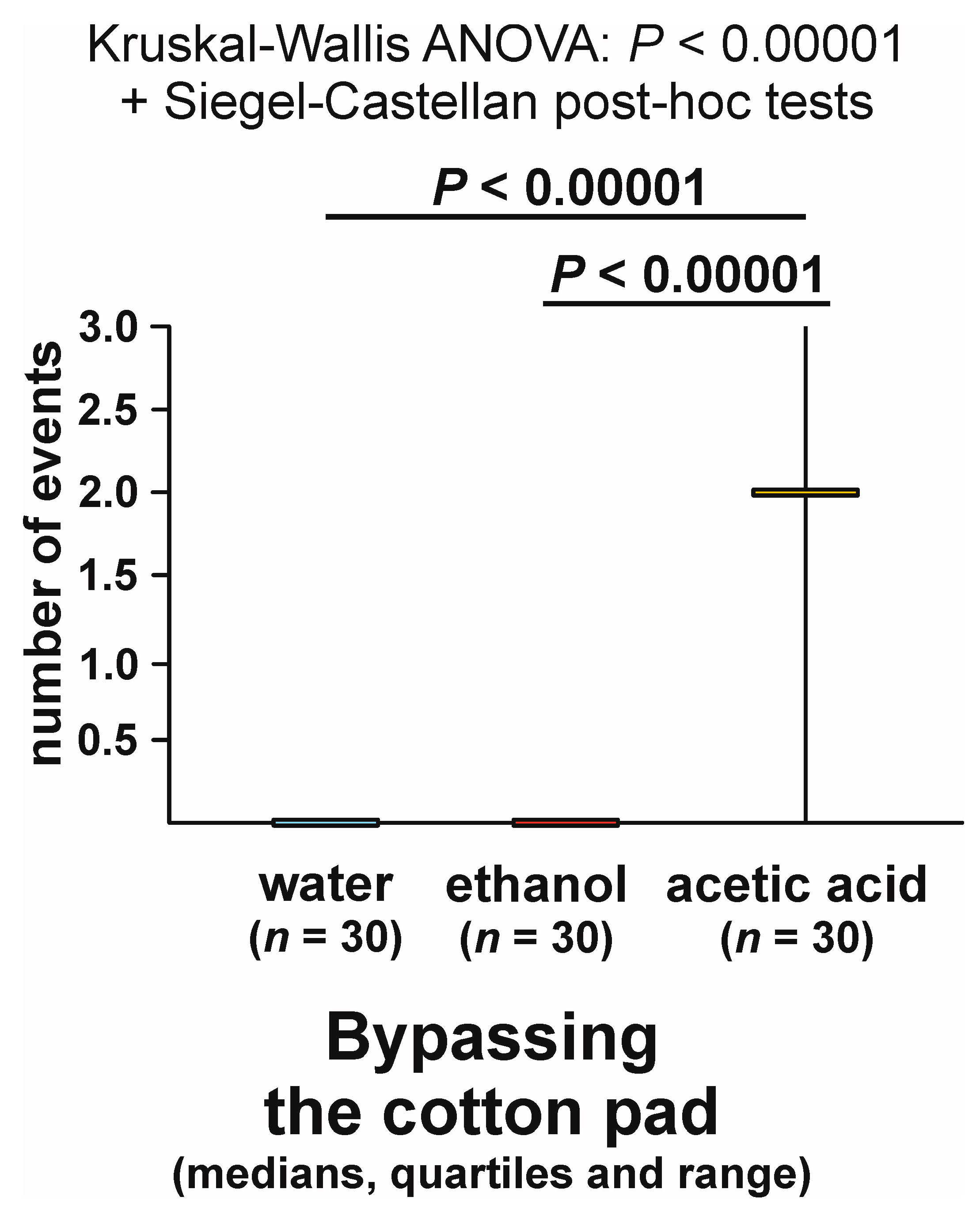 Animals 13 02734 g005 Animals 13 02734 g005