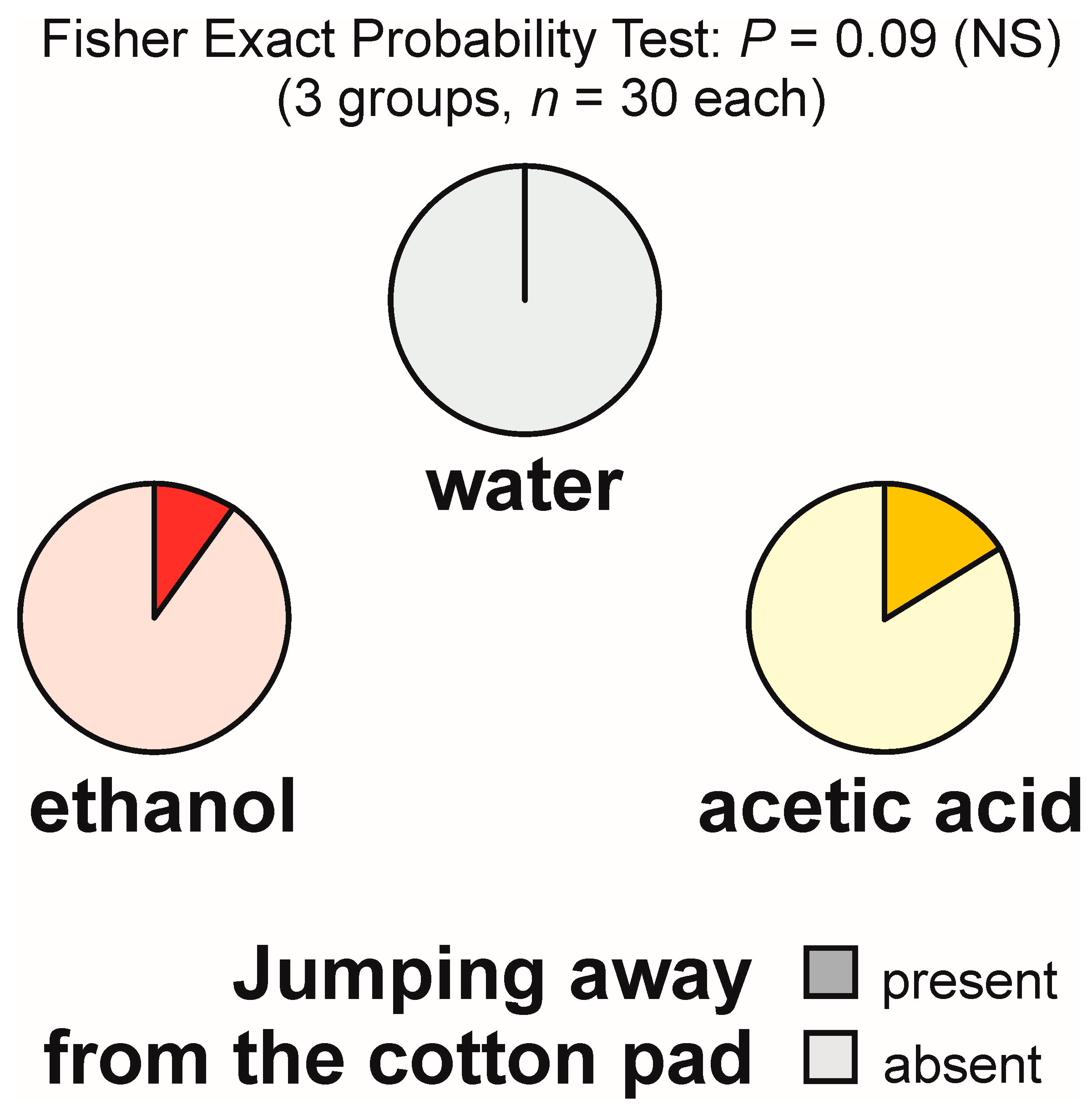 Animals 13 02734 g006 Animals 13 02734 g006
