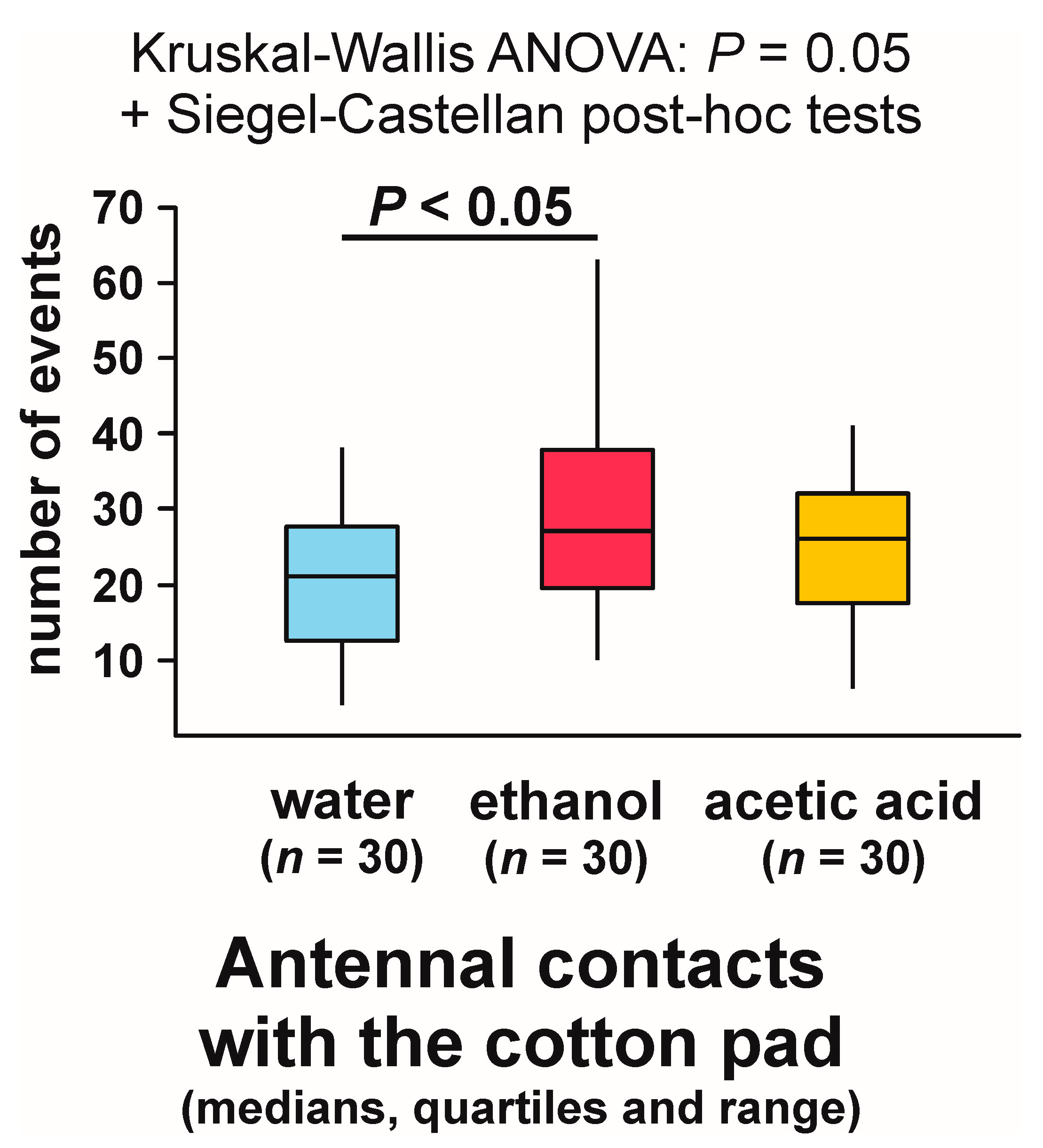 Animals 13 02734 g007 Animals 13 02734 g007