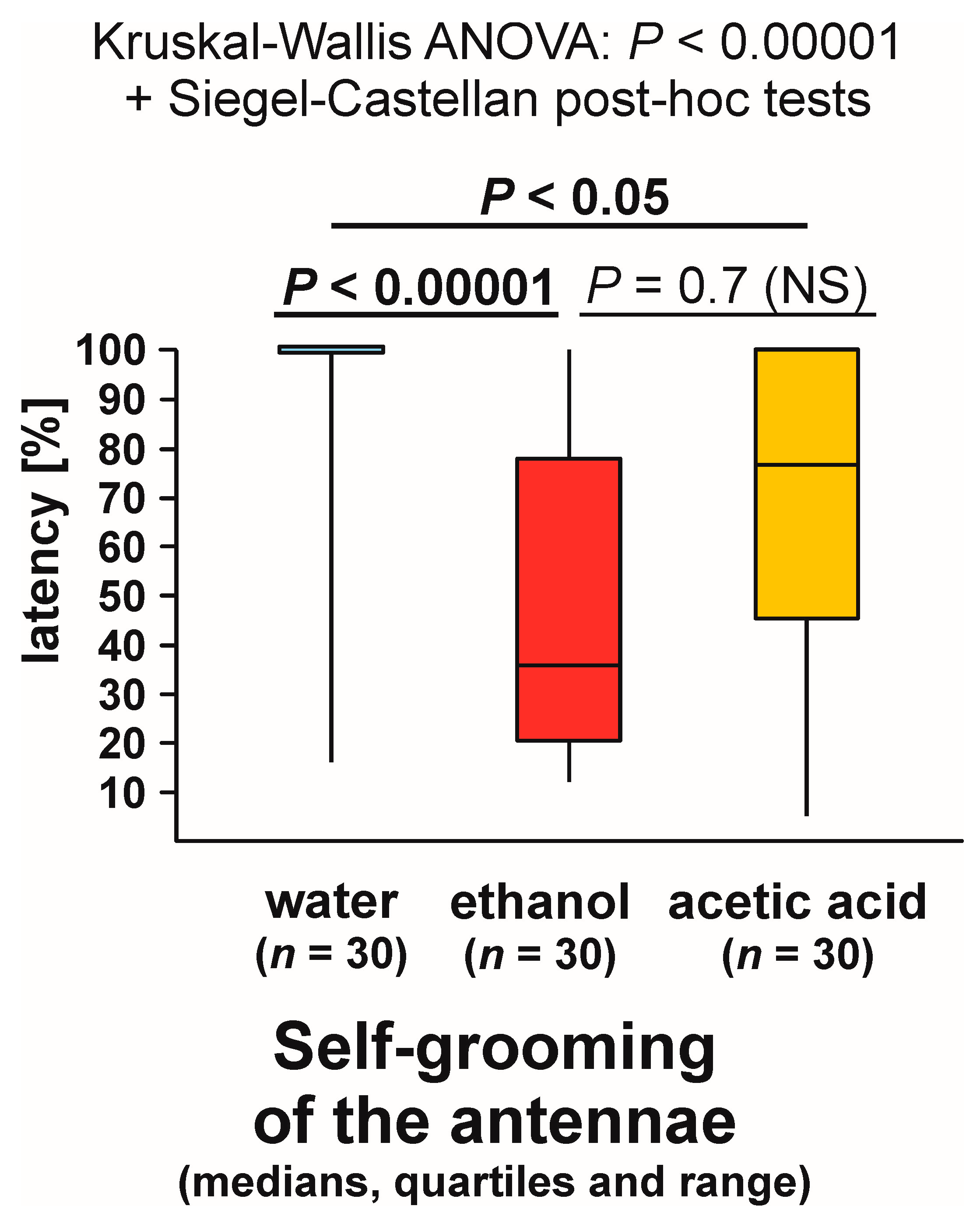 Animals 13 02734 g010 Animals 13 02734 g010