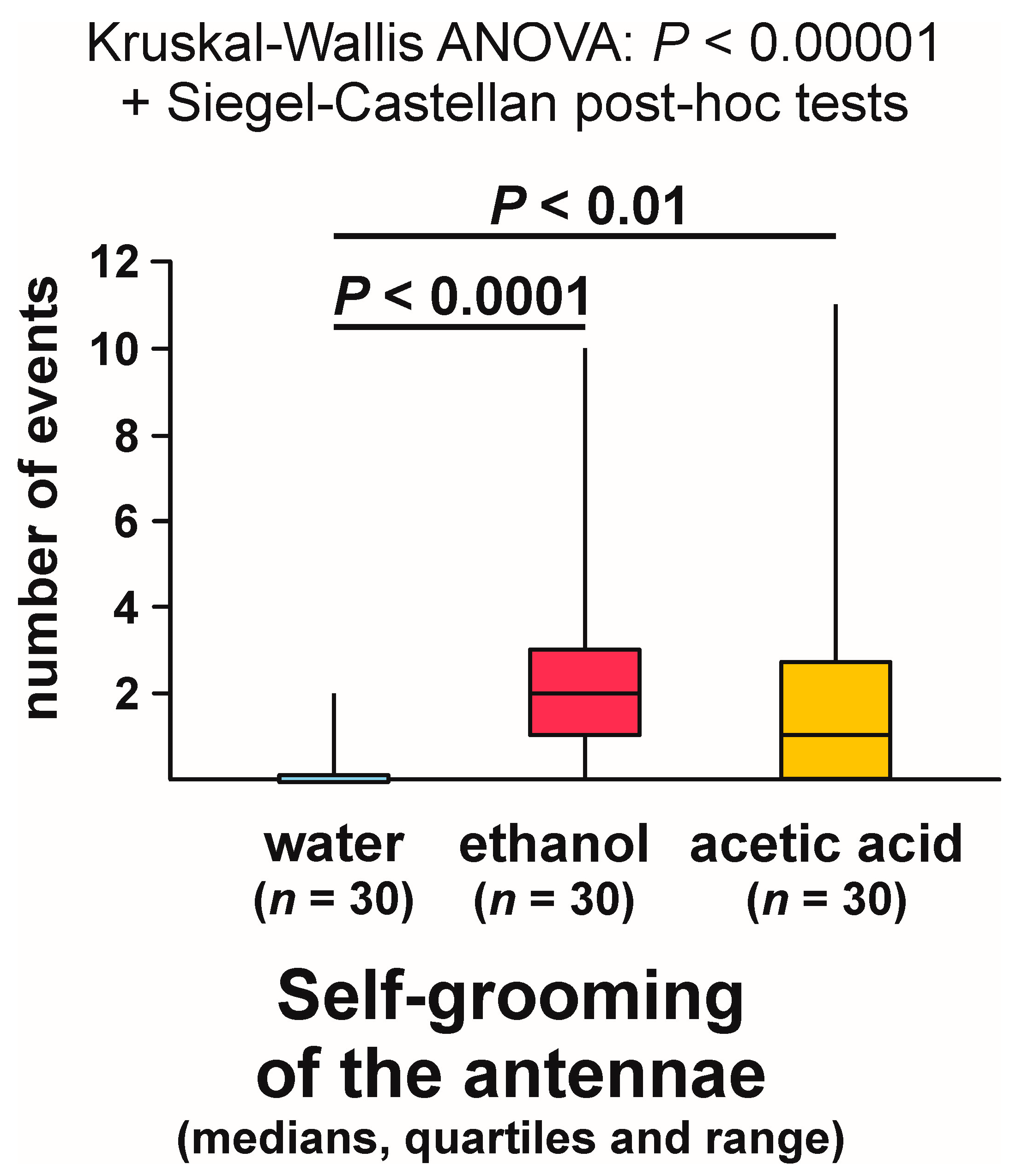 Animals 13 02734 g011 Animals 13 02734 g011