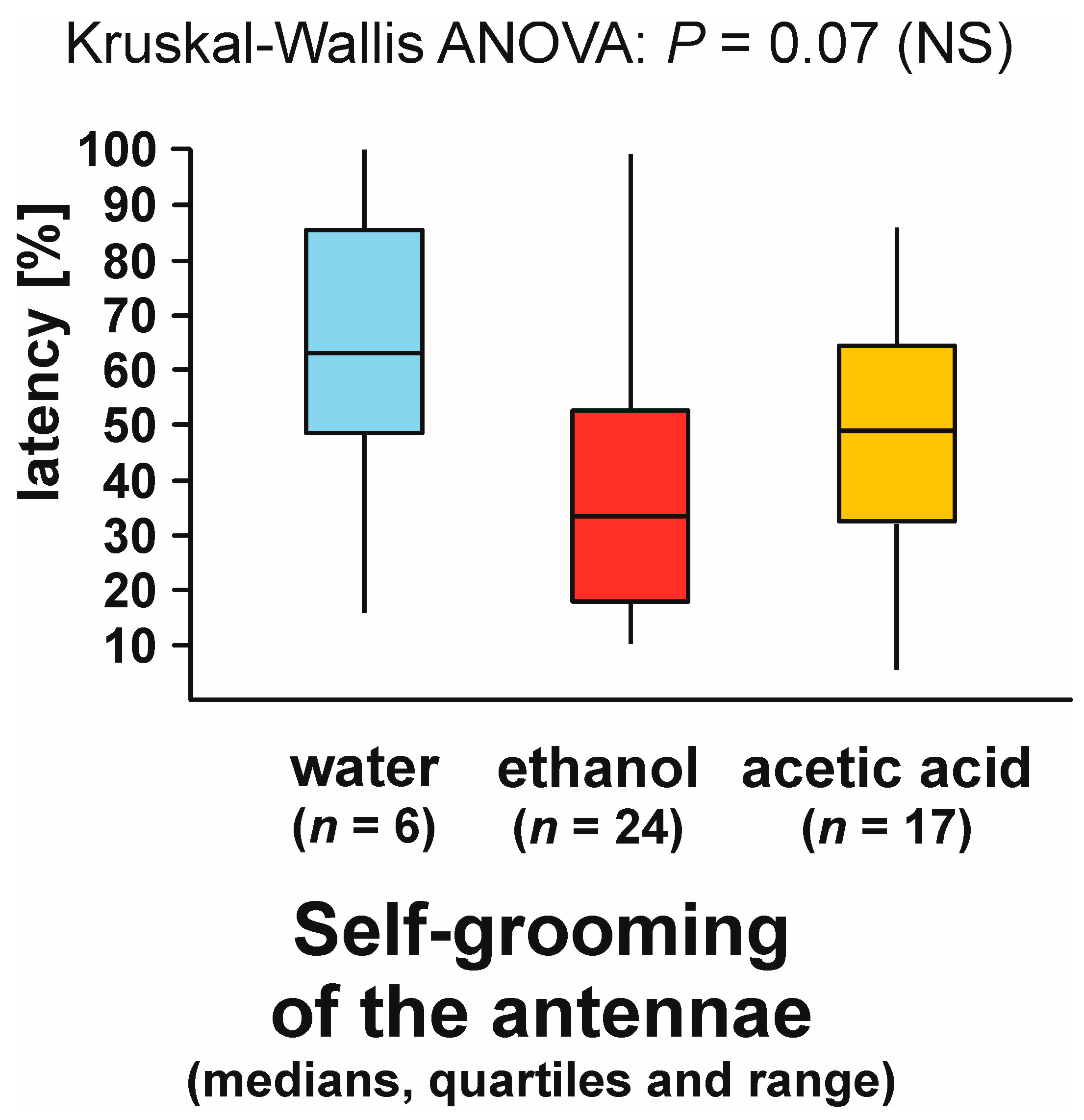 Animals 13 02734 g012 Animals 13 02734 g012