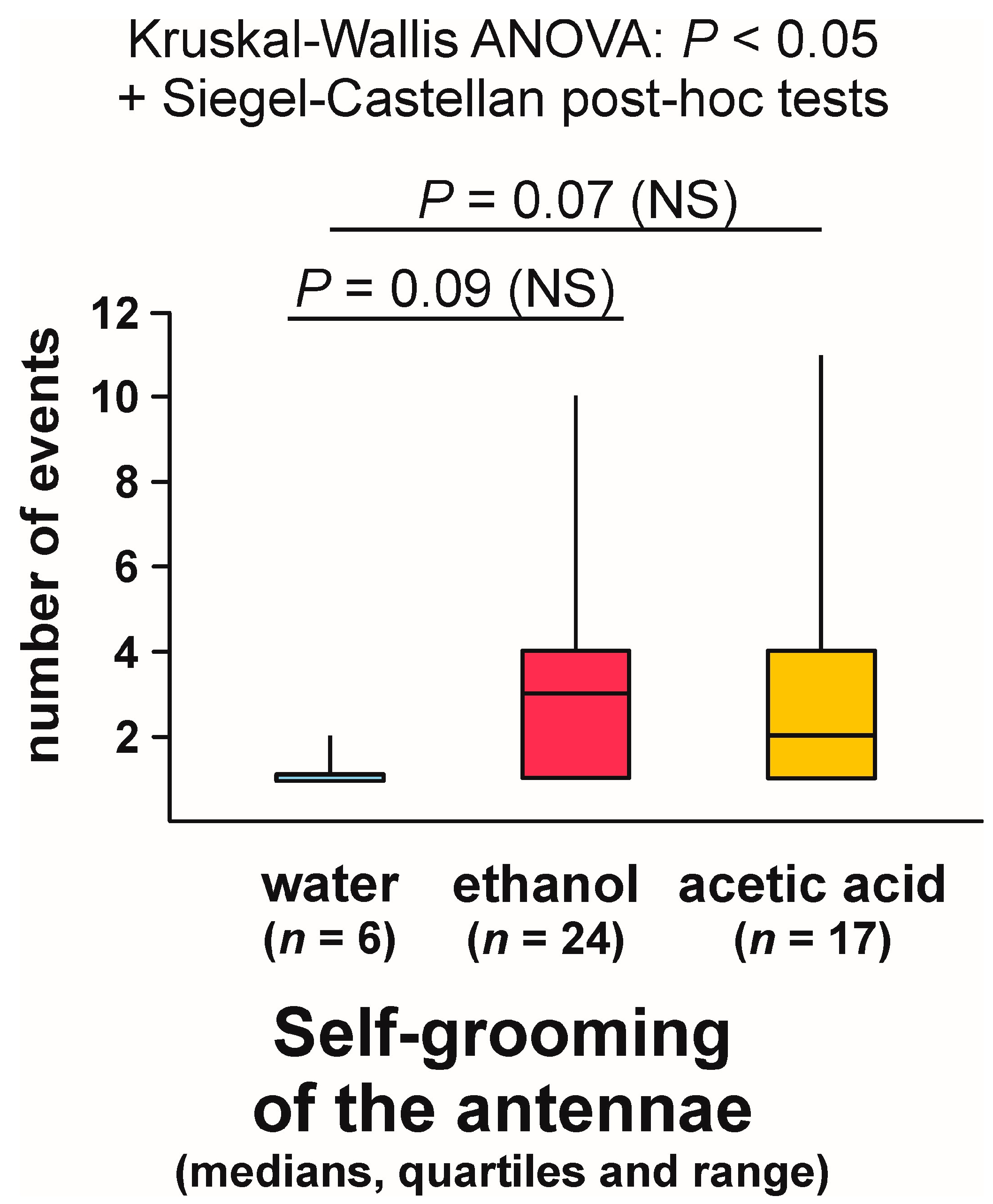 Animals 13 02734 g013 Animals 13 02734 g013