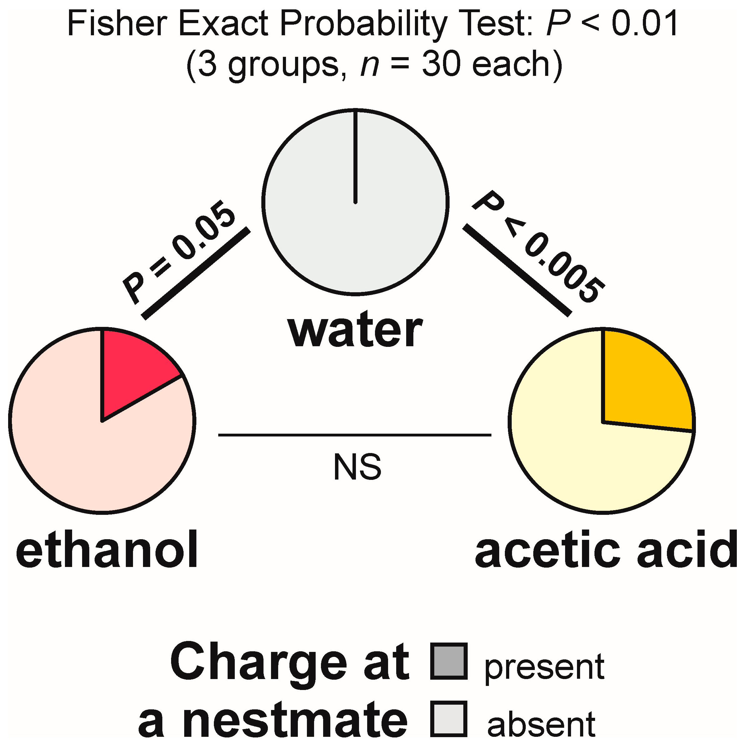 Animals 13 02734 g014 Animals 13 02734 g014