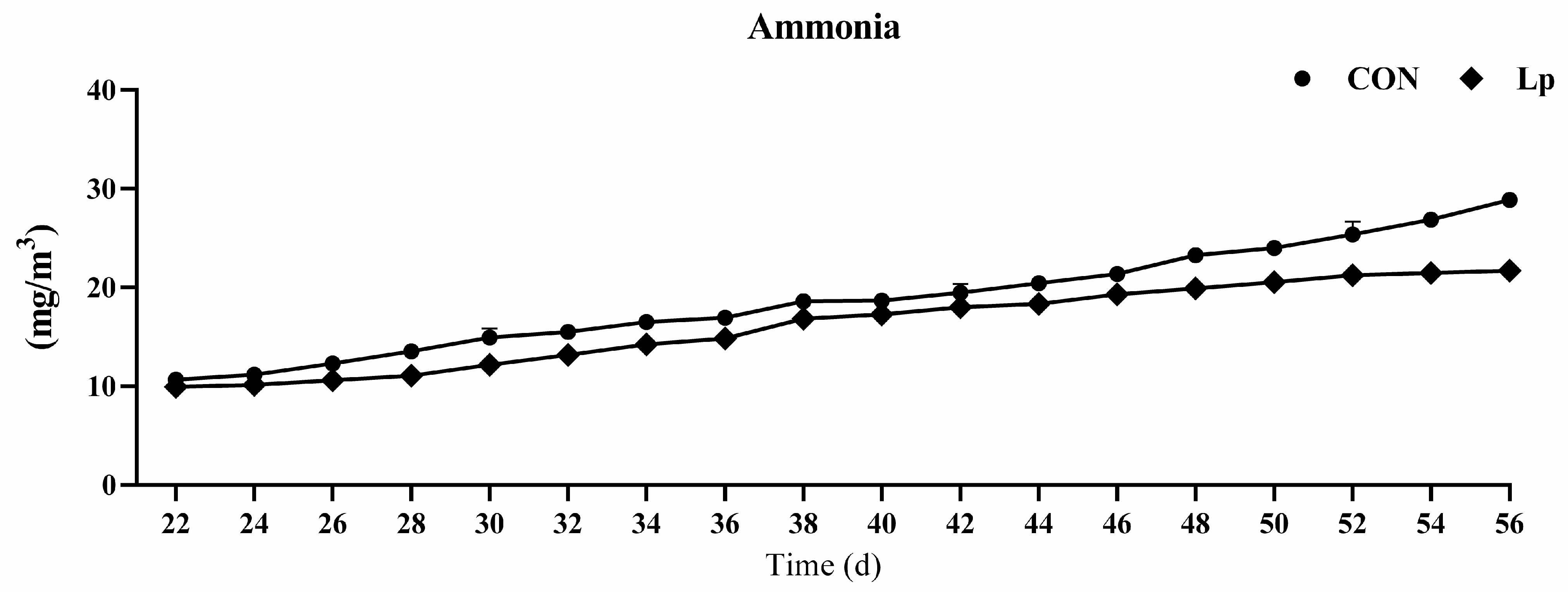 Animals 13 02739 g001