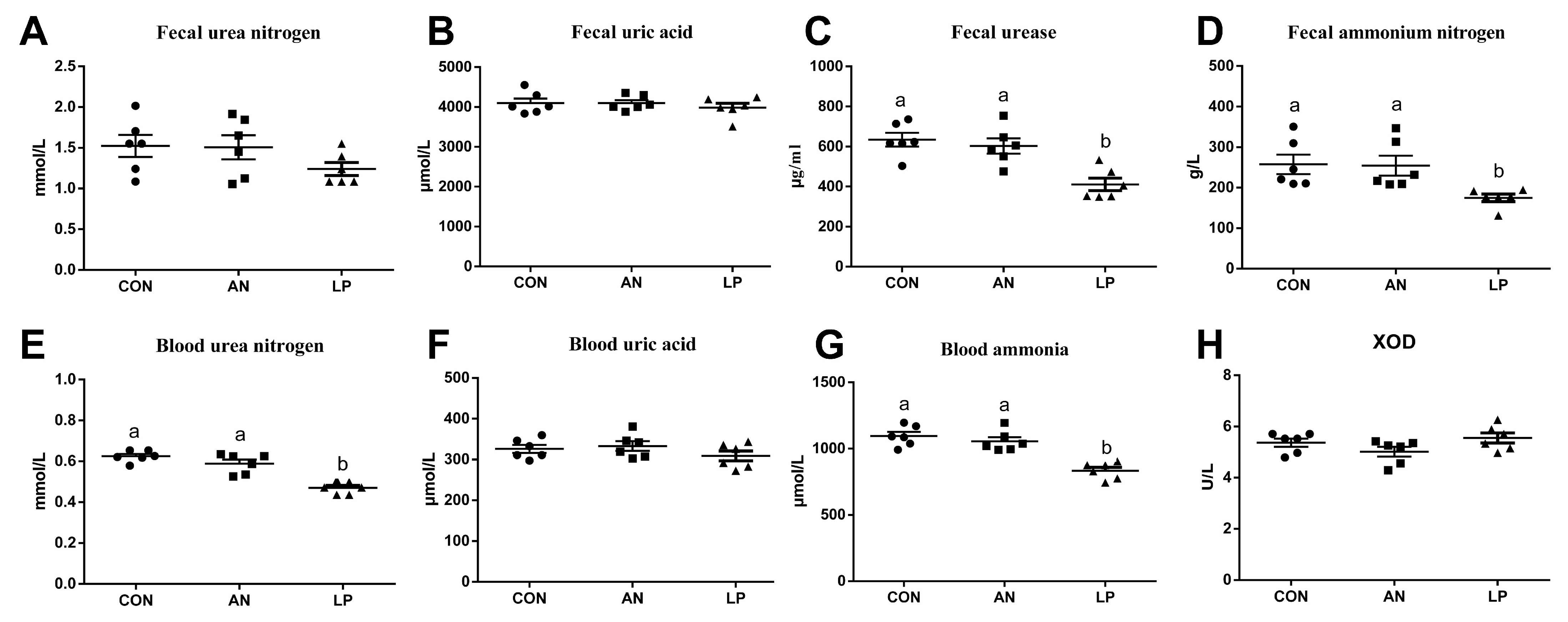 Animals 13 02739 g002