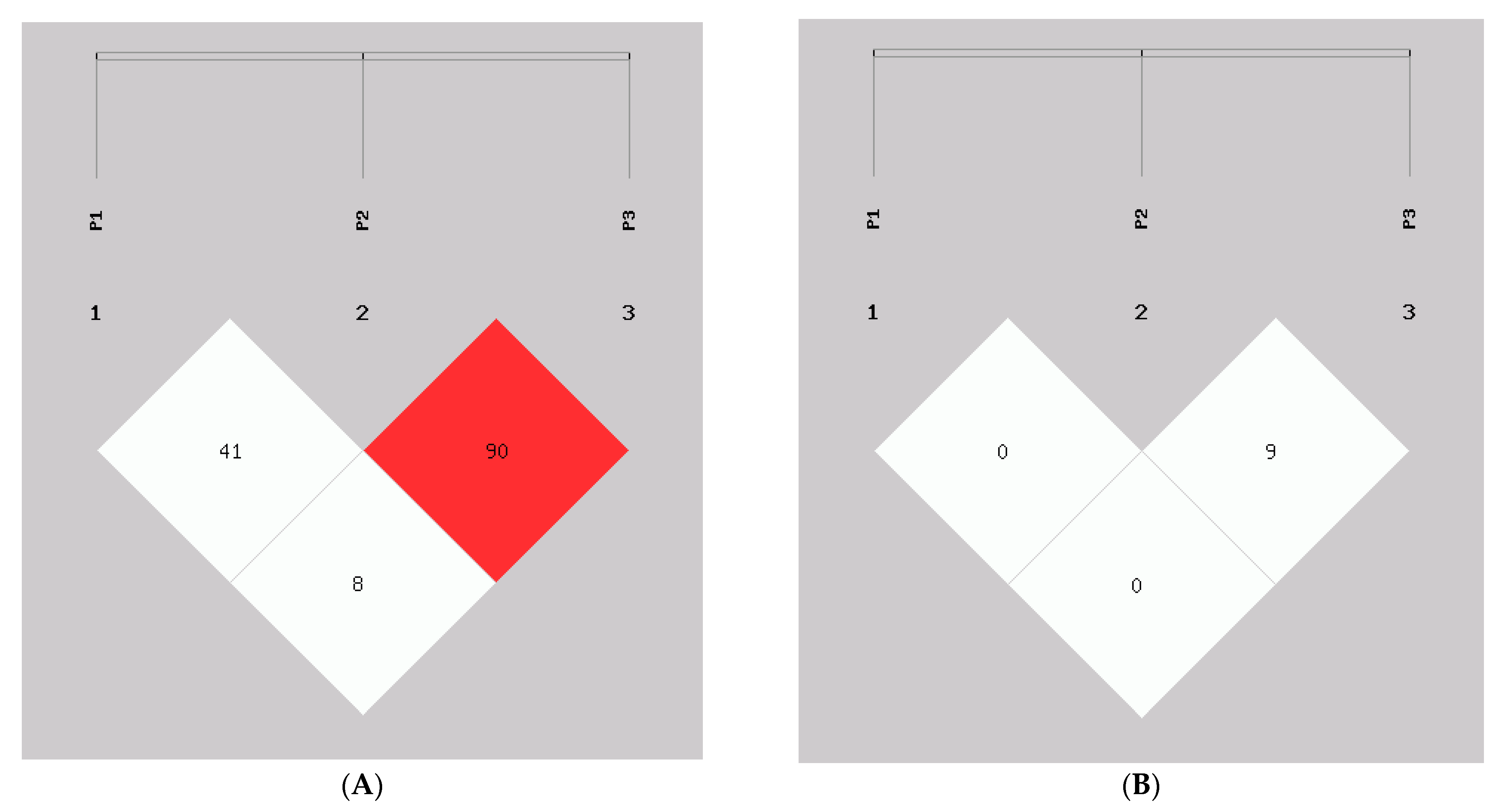 Animals 13 02746 g006