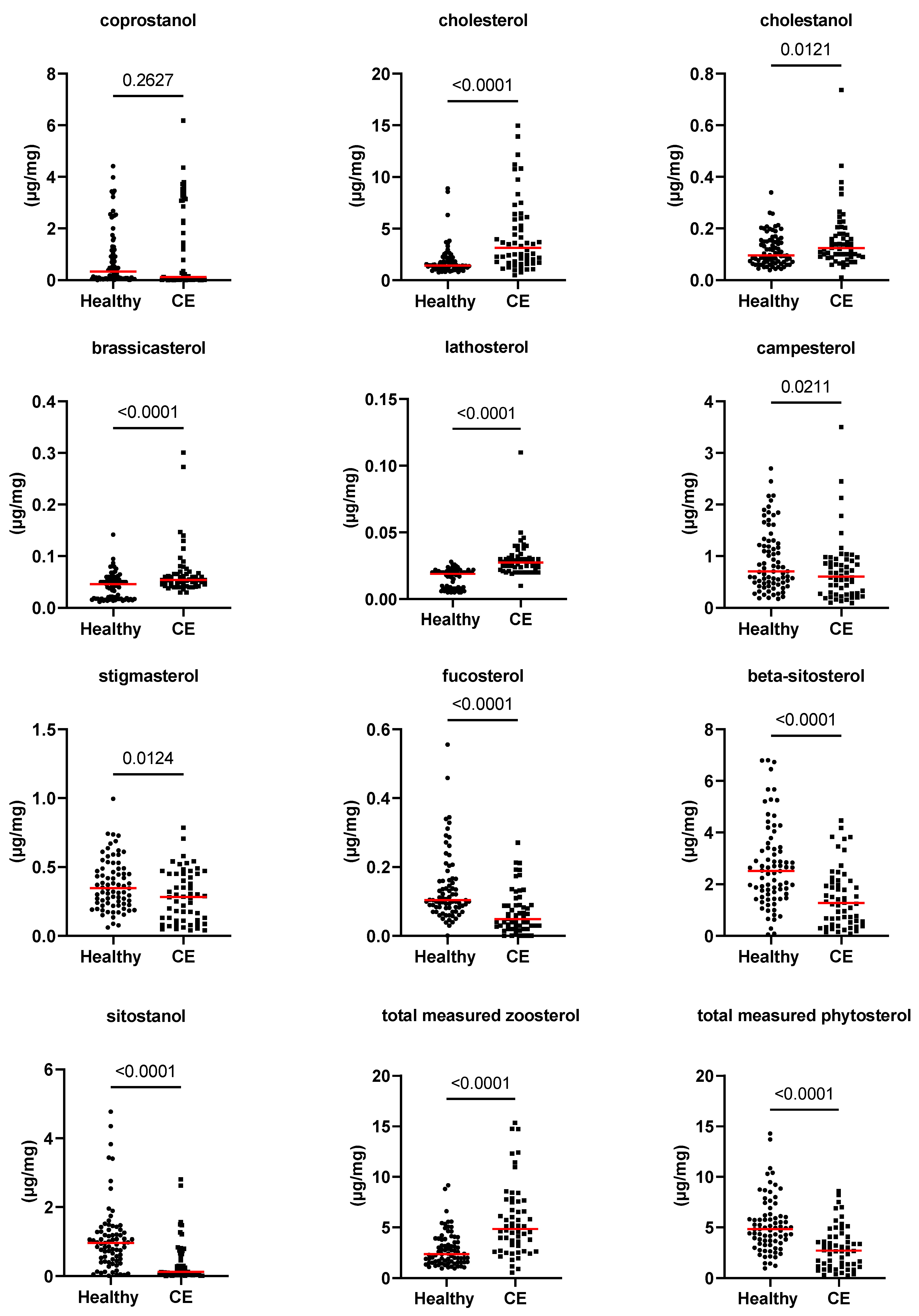 Animals 13 02753 g002