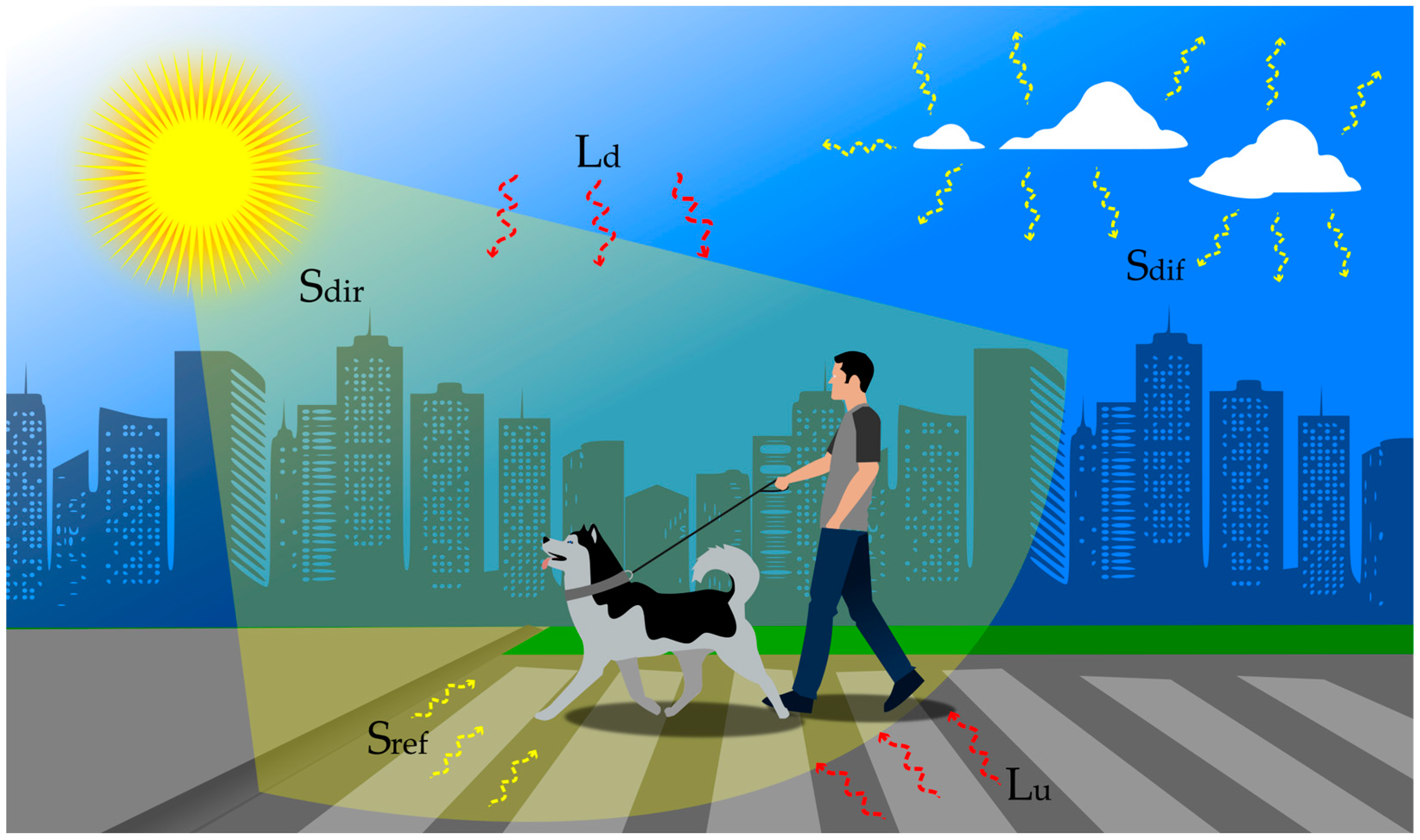 Animals 13 02774 g003 Animals 13 02774 g003