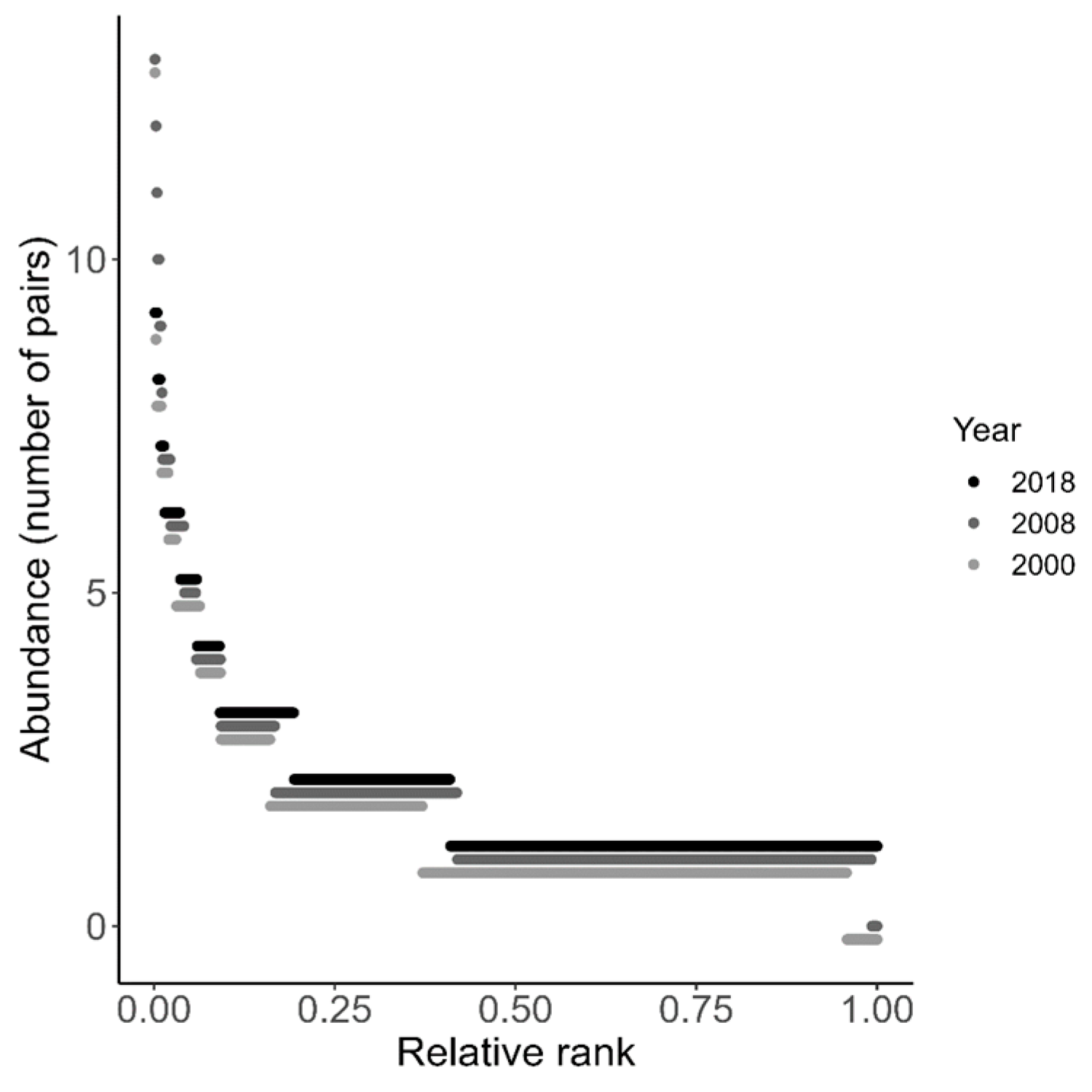 Animals 13 02775 g002
