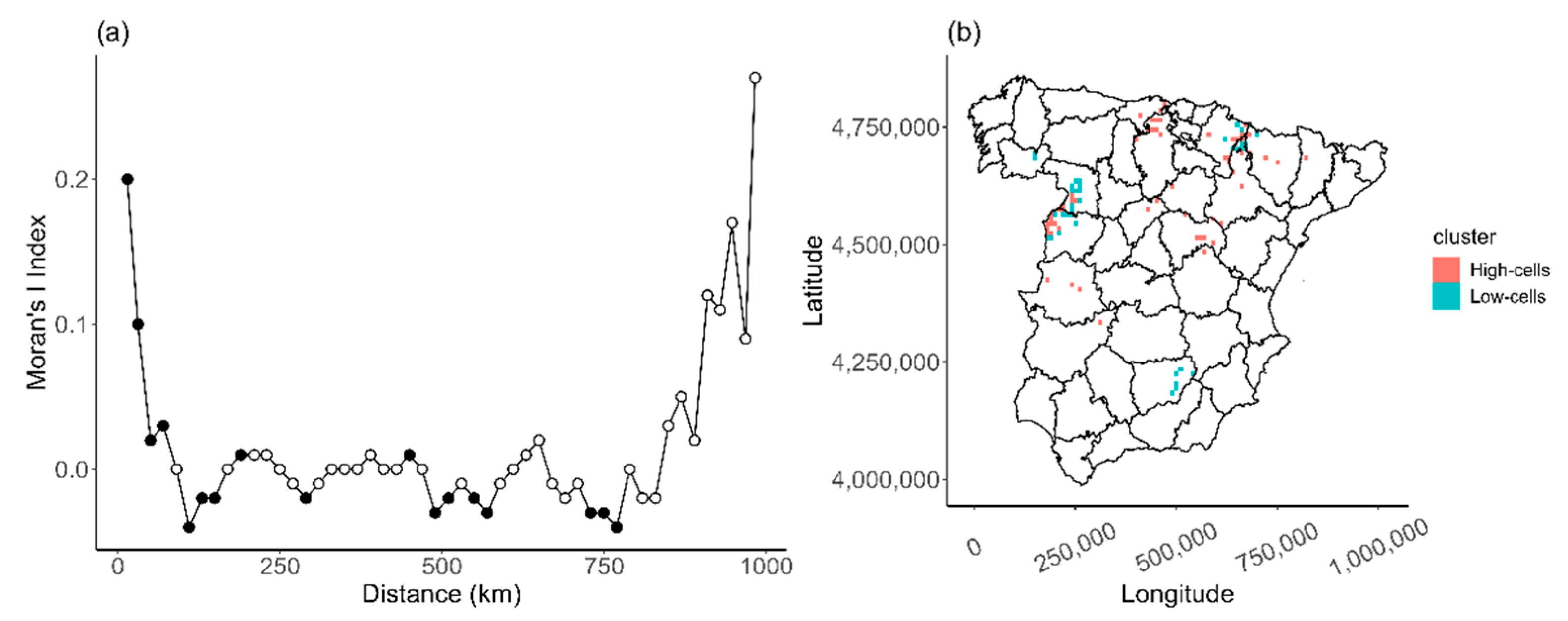 Animals 13 02775 g0a1