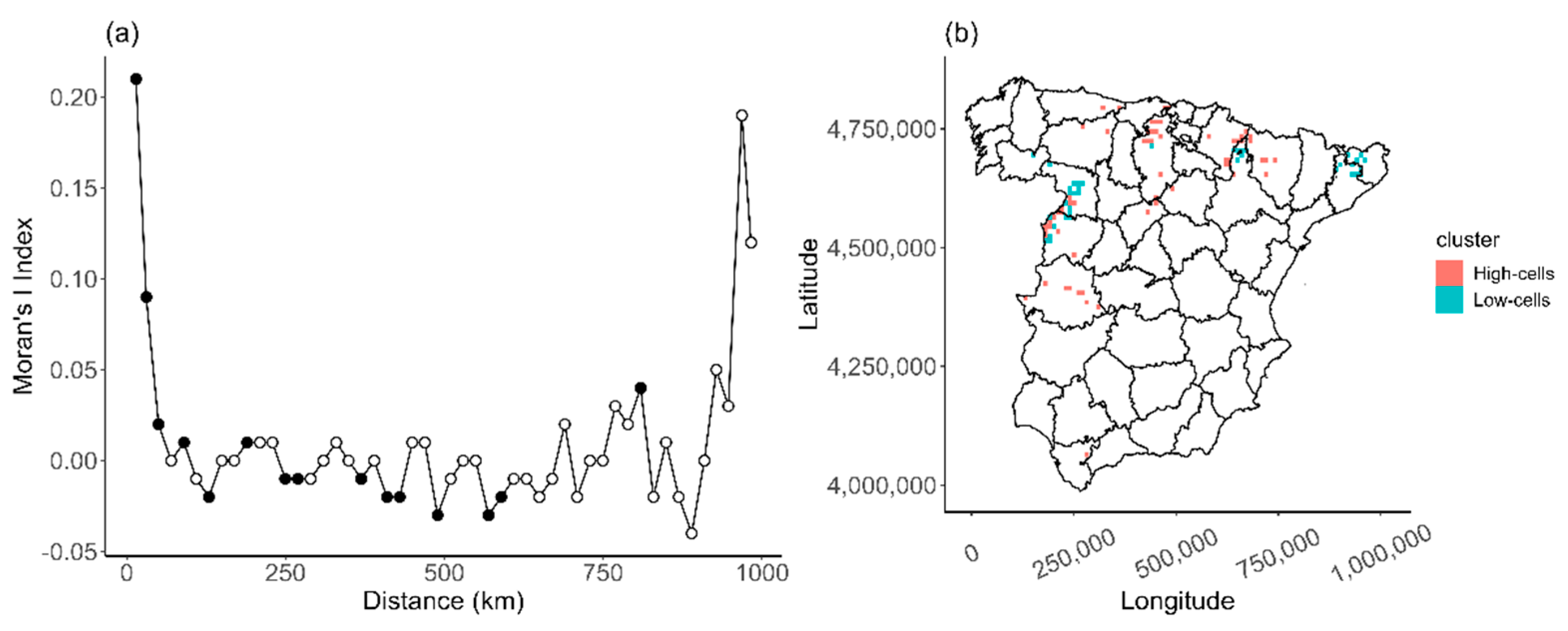 Animals 13 02775 g0a2