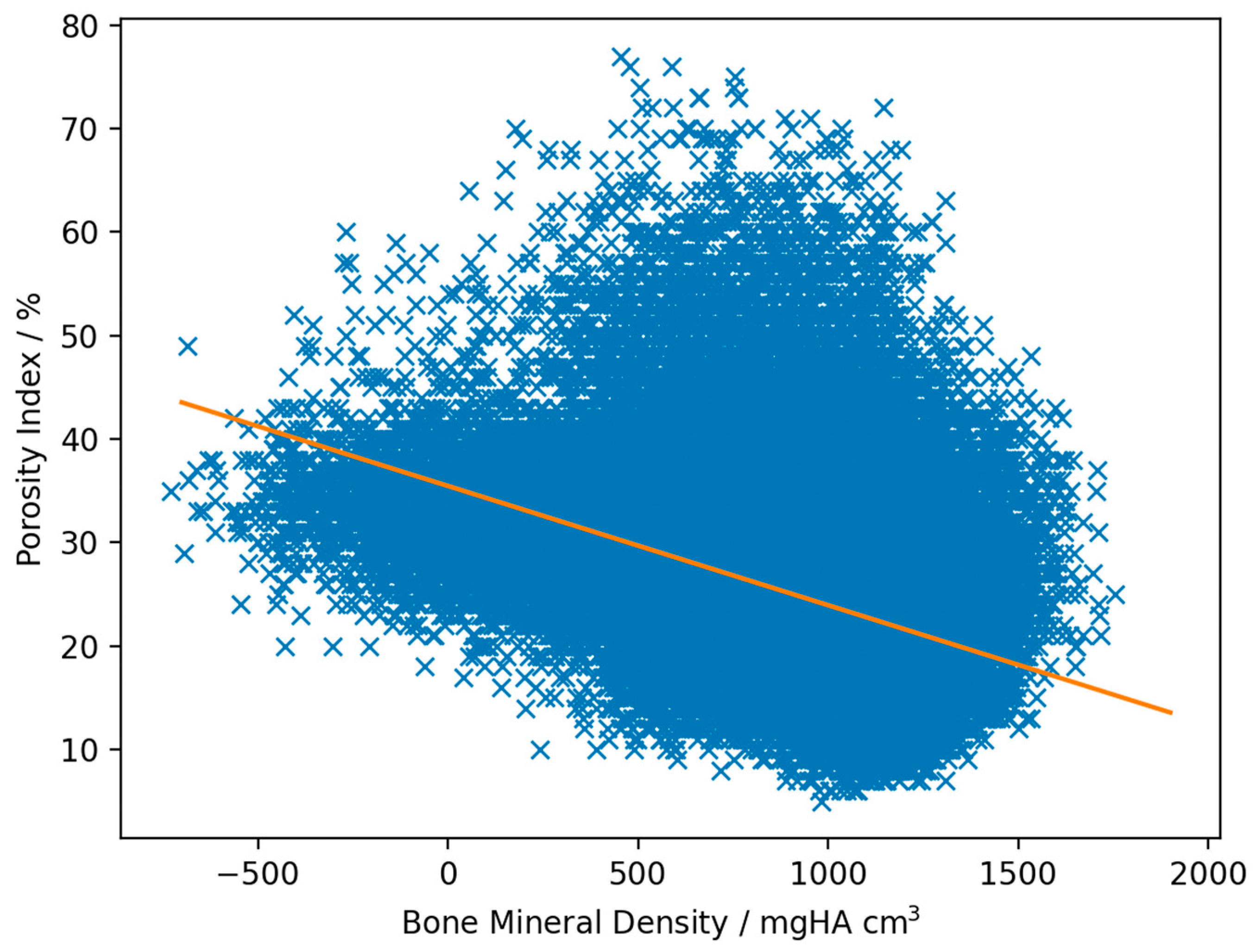 Animals 13 02780 g003