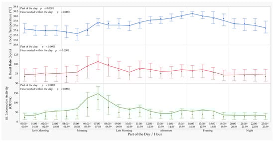 Animals 13 02783 g0a1