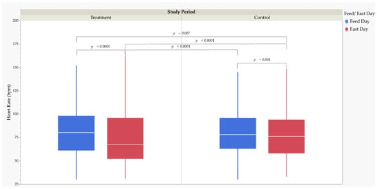 Animals 13 02783 g0a2