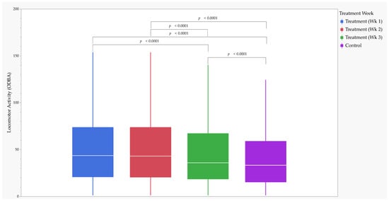 Animals 13 02783 g0a4