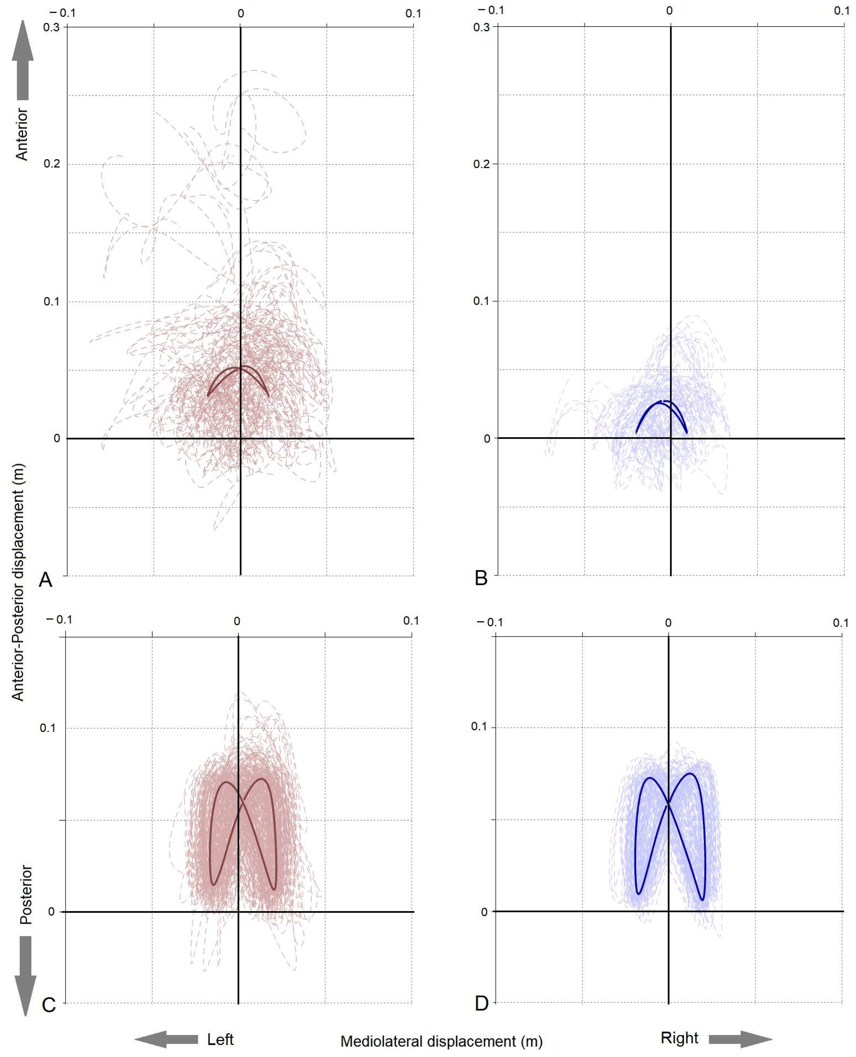 Animals 13 02785 g005