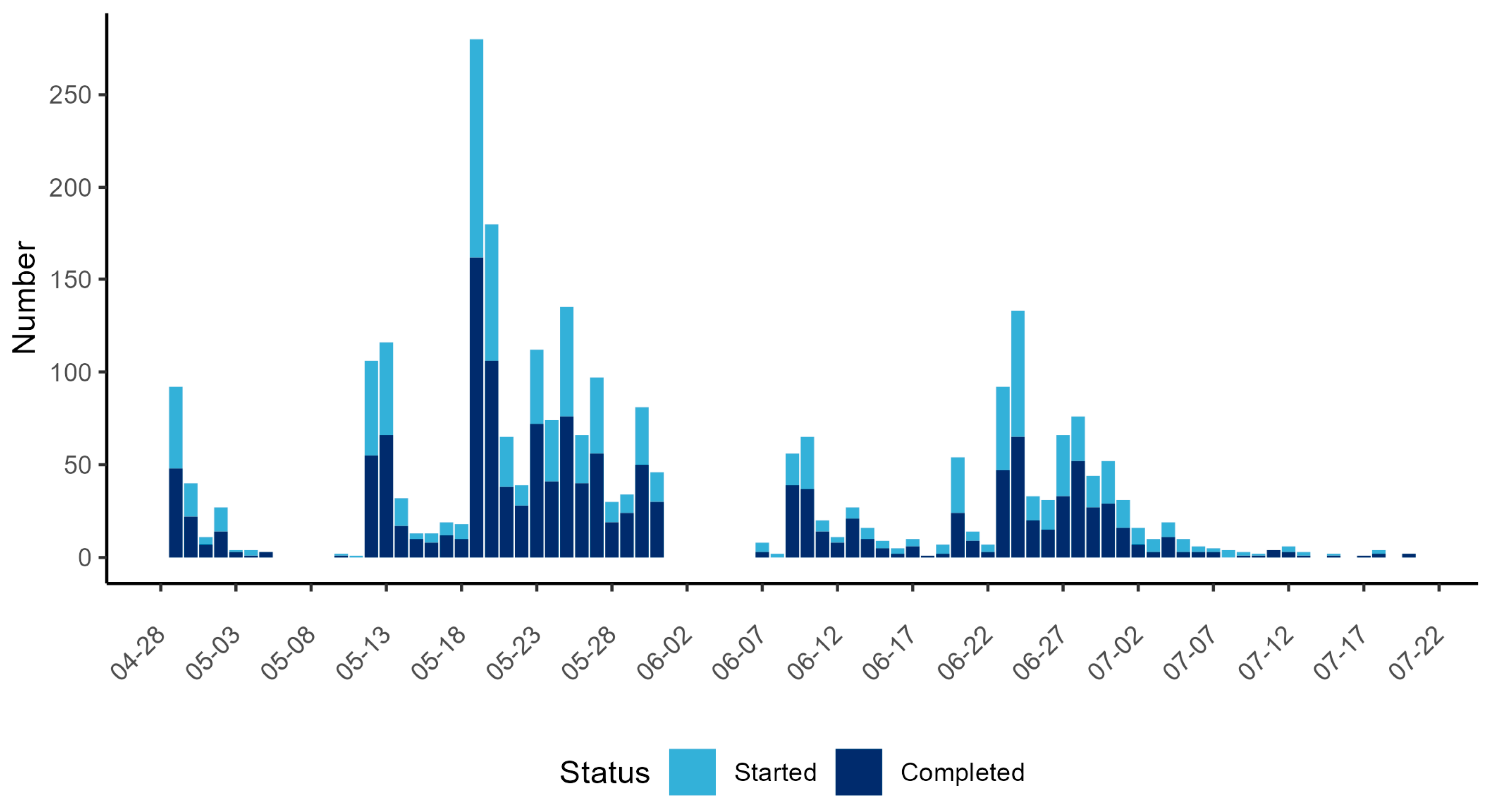 Animals 13 02813 g002