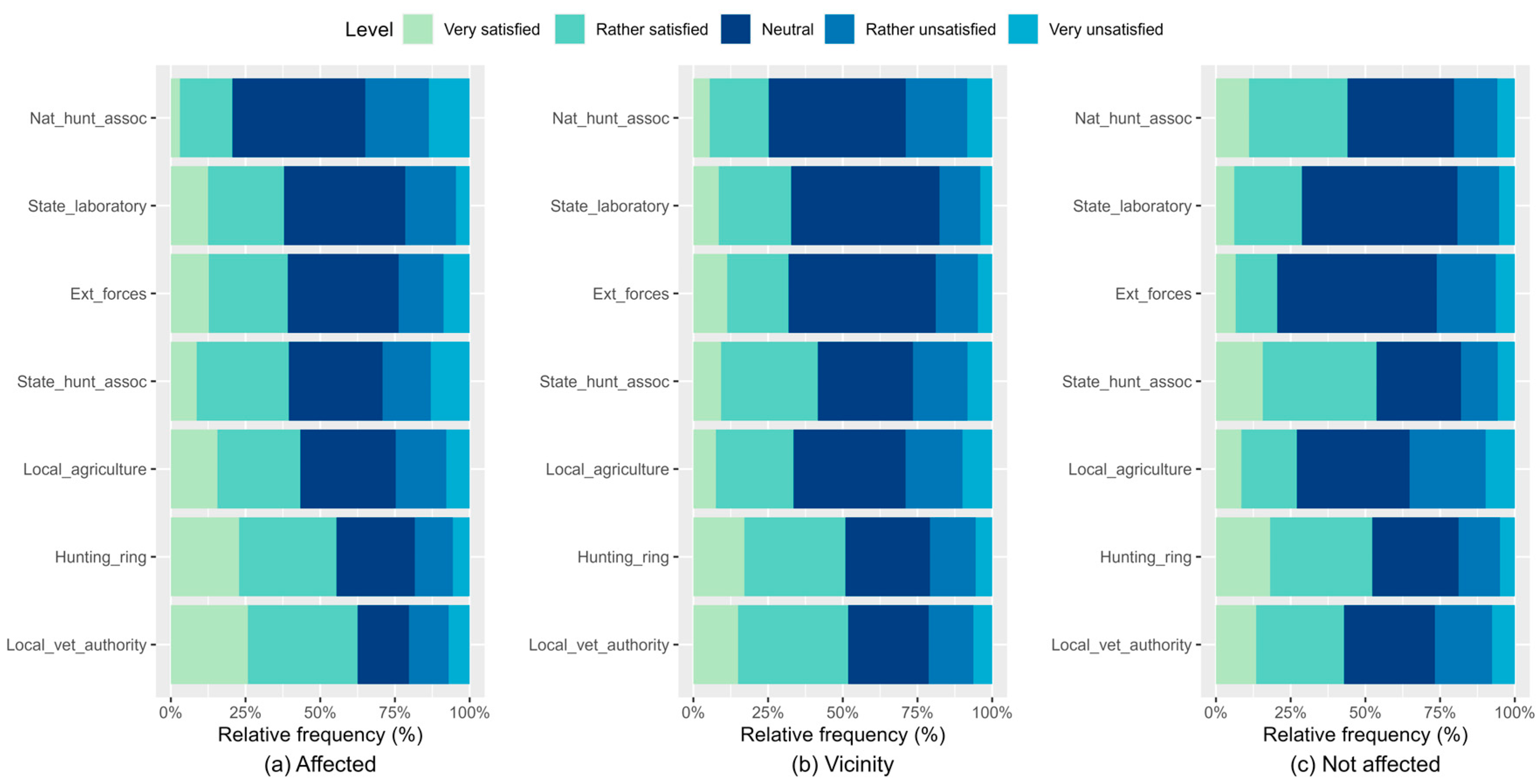 Animals 13 02813 g0a1