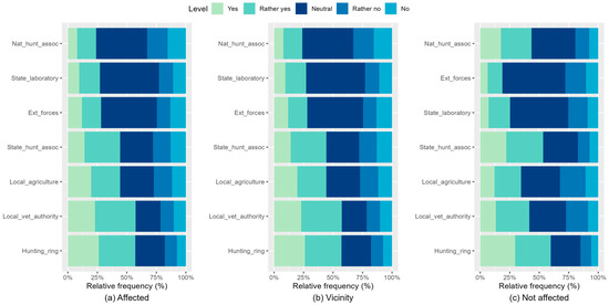 Animals 13 02813 g0a2
