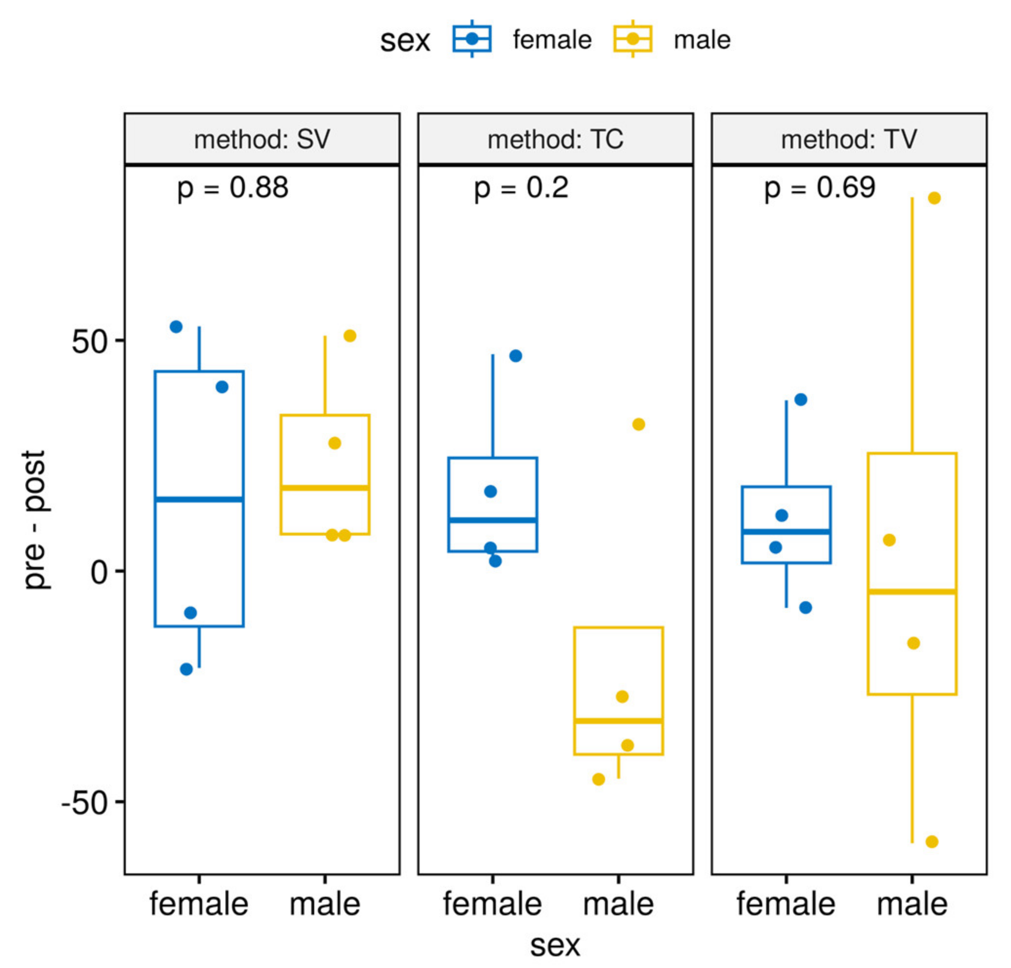 Animals 13 02816 g002