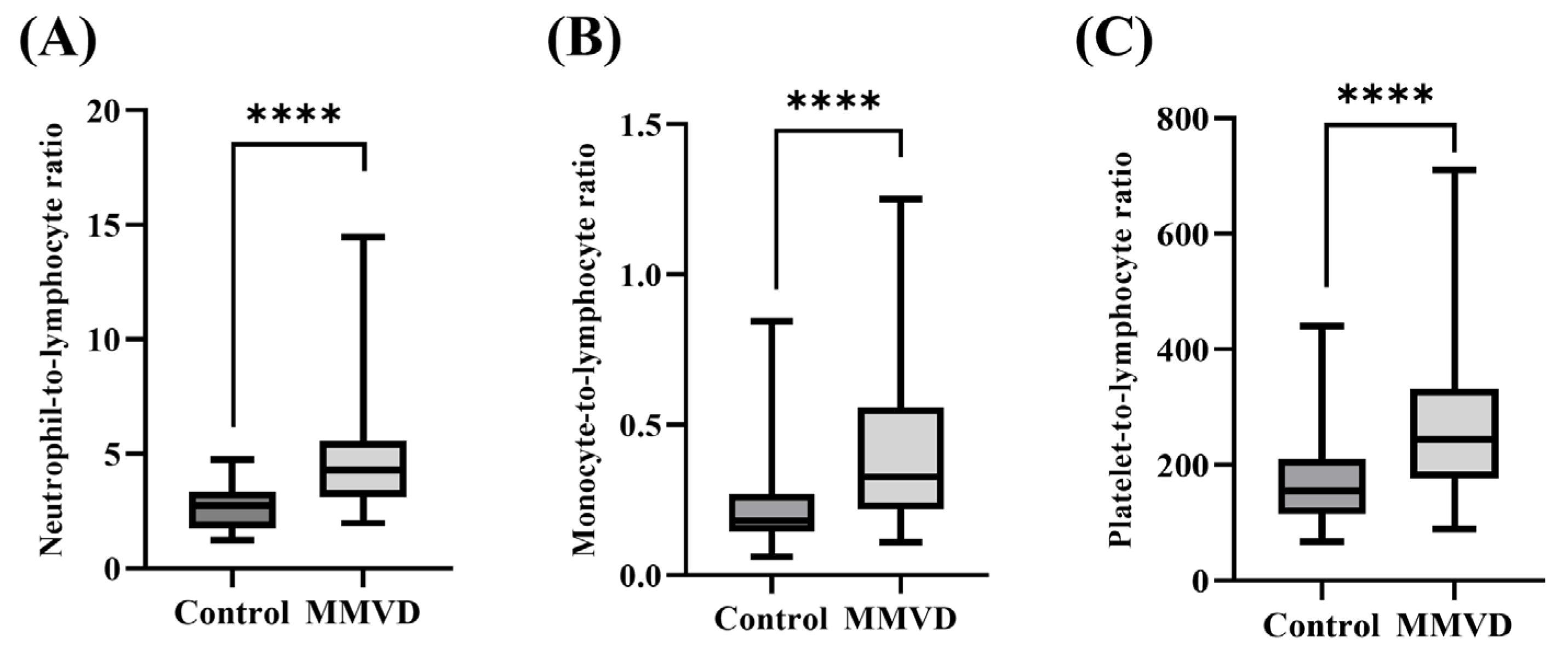 Animals 13 02821 g001